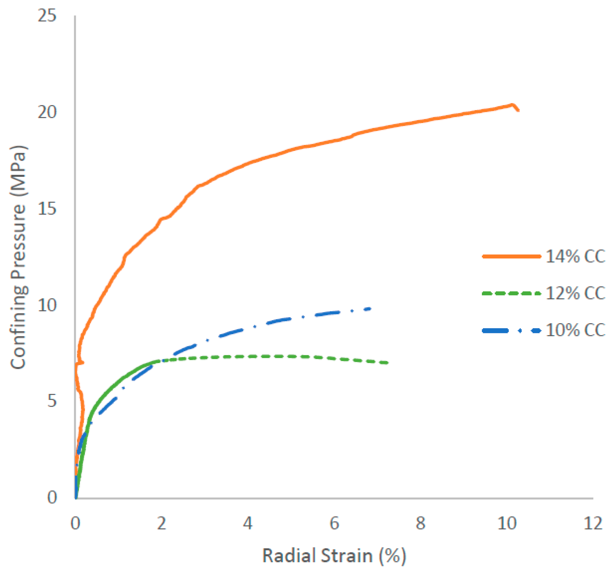 Geosciences 12 00317 g005