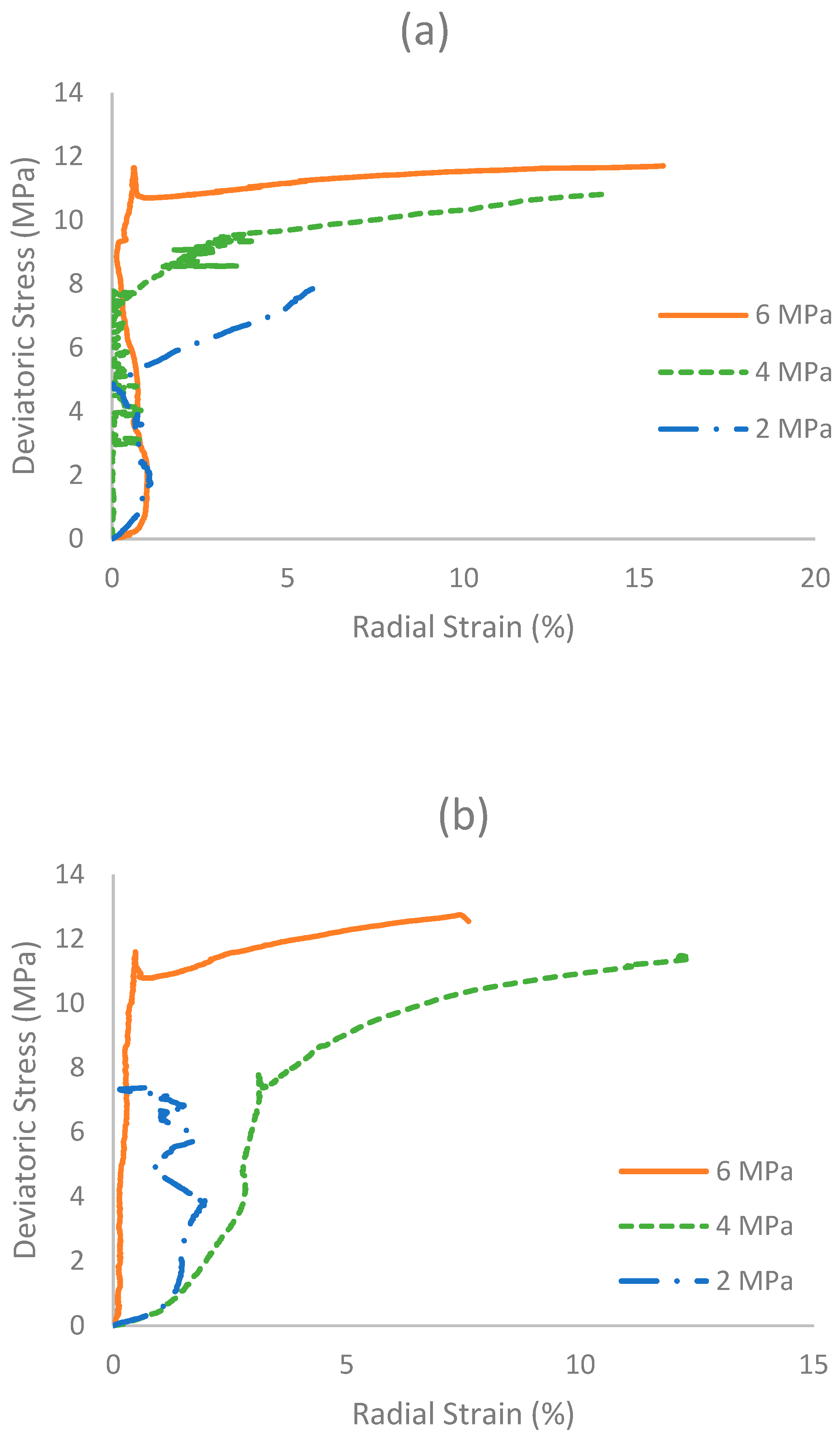 Geosciences 12 00317 g007a