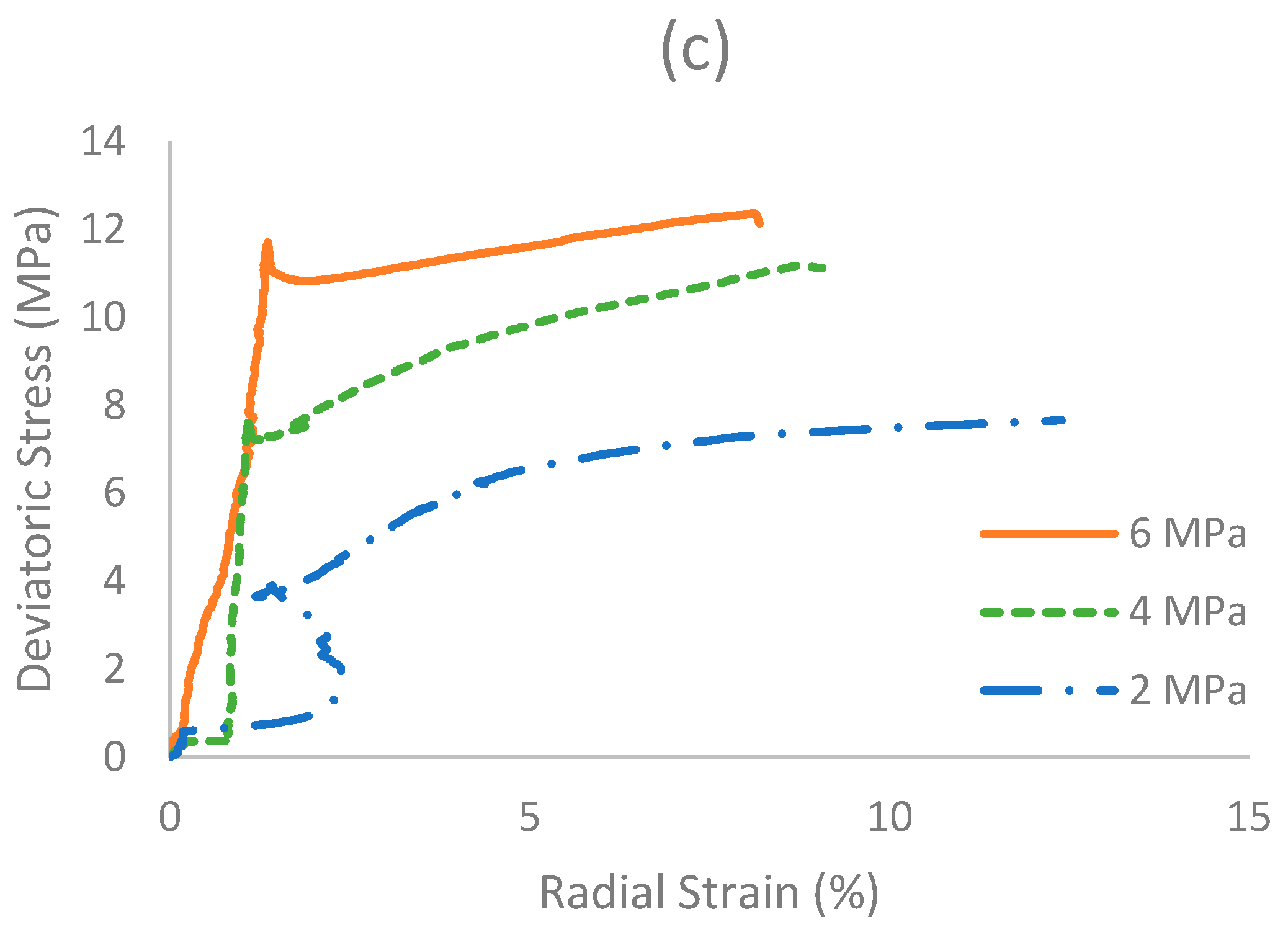 Geosciences 12 00317 g007b