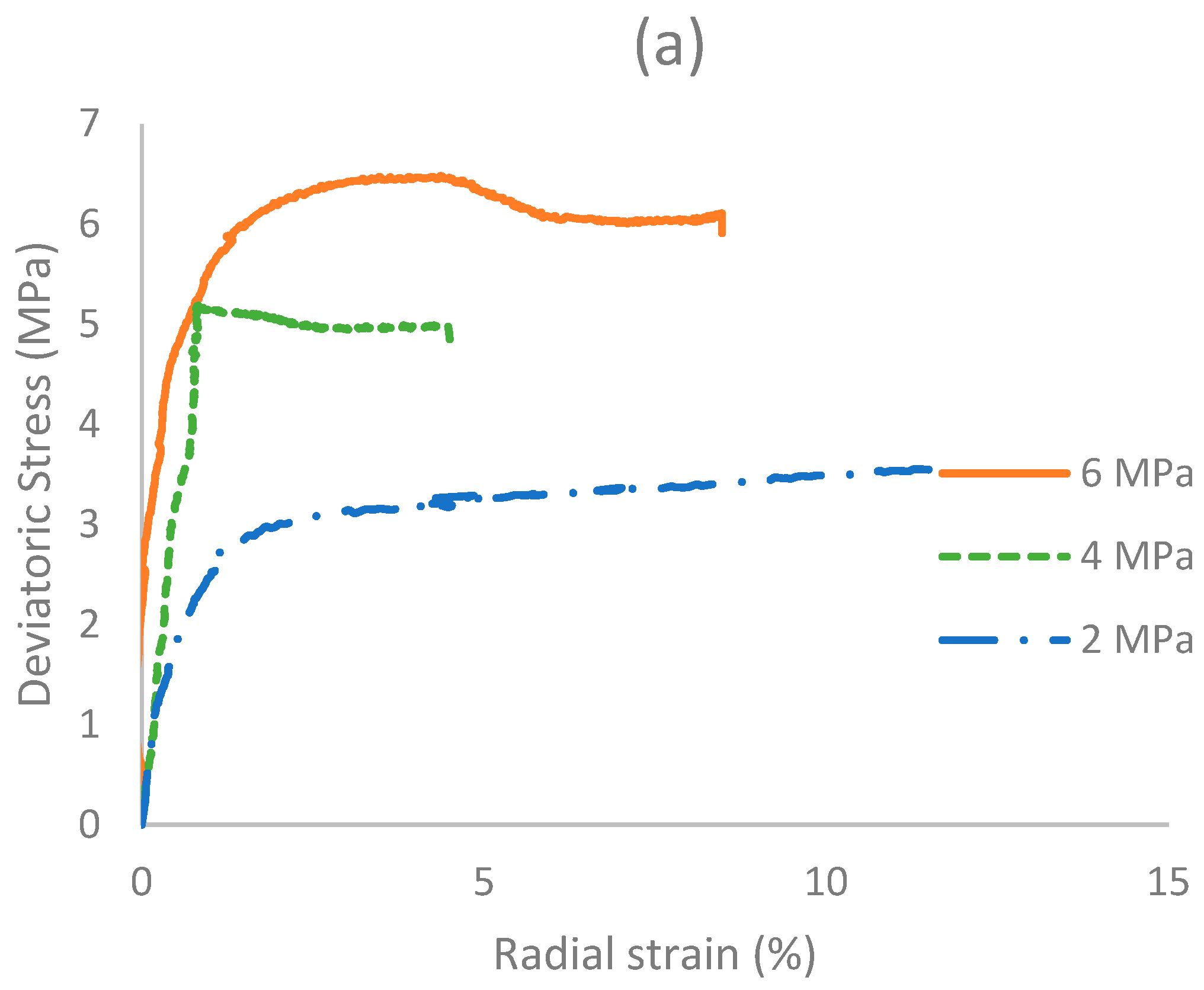Geosciences 12 00317 g008a