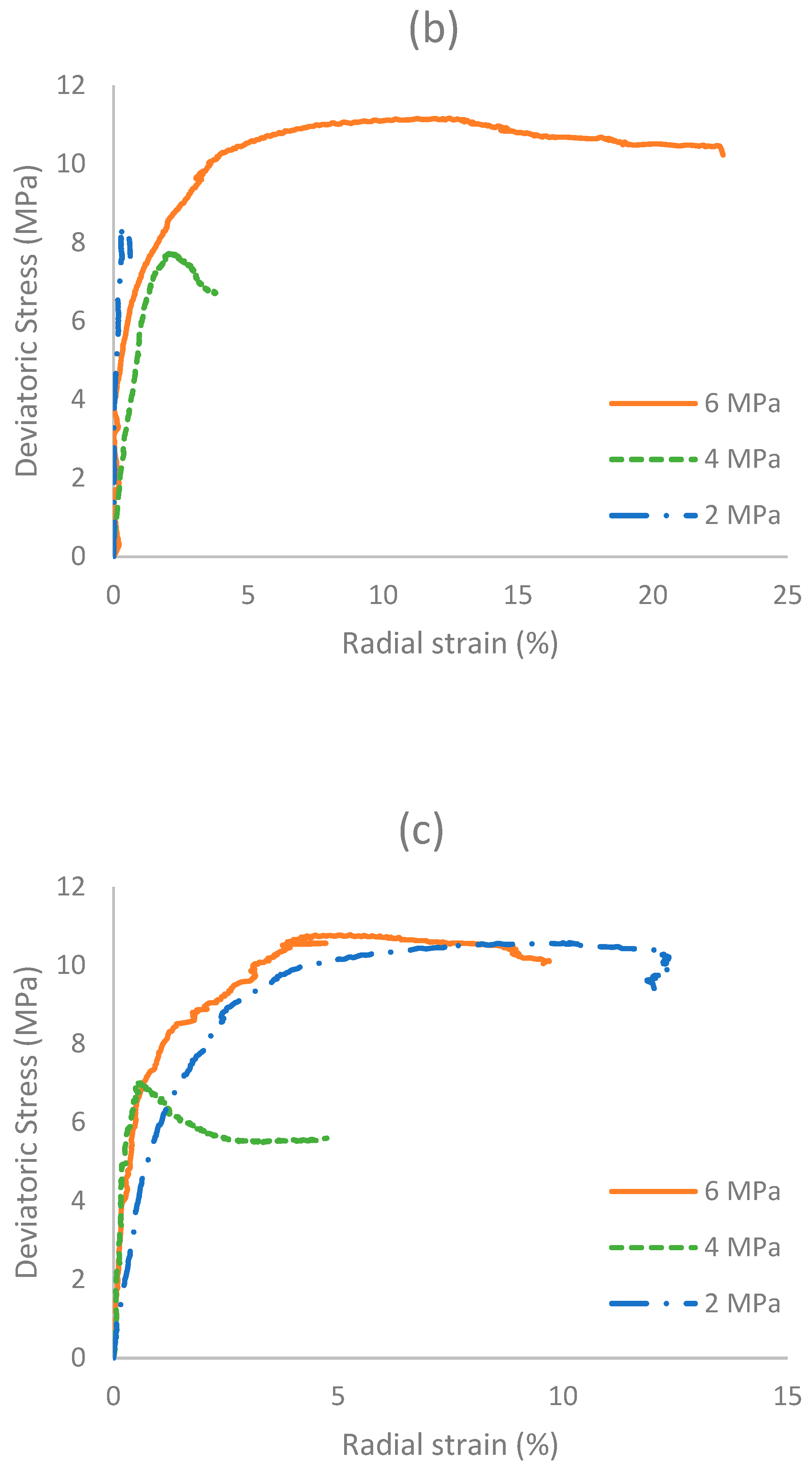 Geosciences 12 00317 g008b