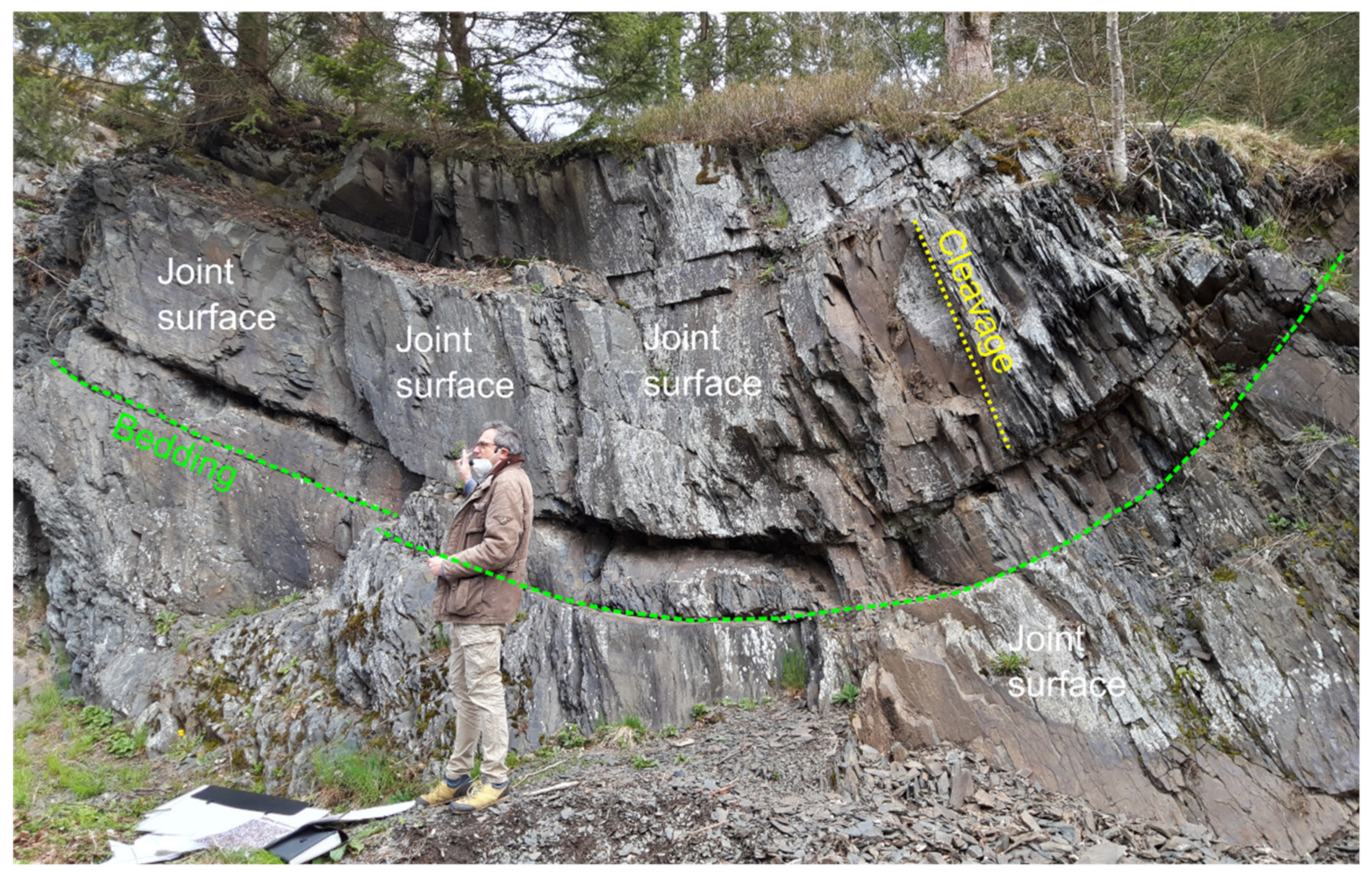 Geosciences 12 00318 g002