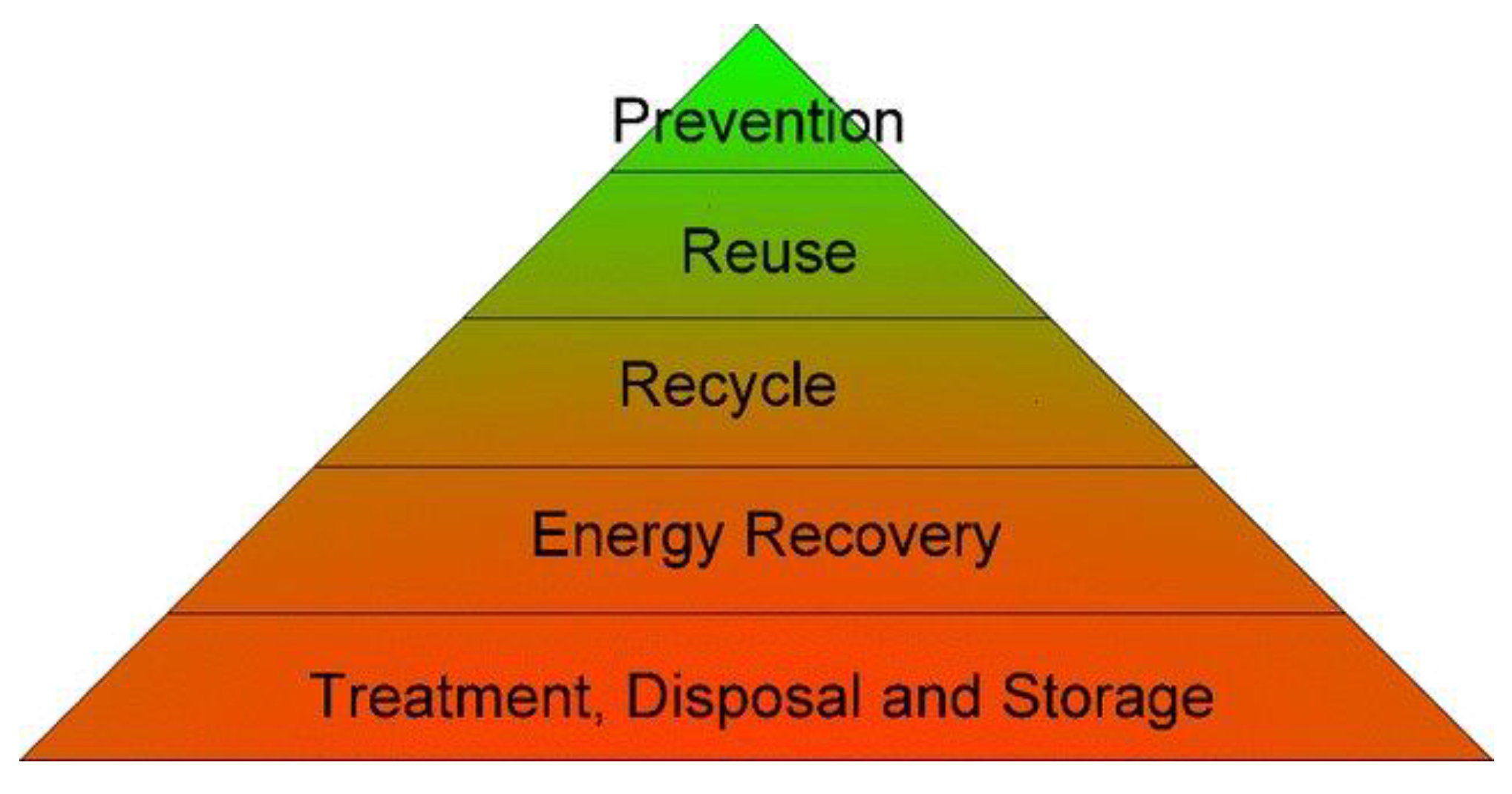 Geosciences 12 00319 g001