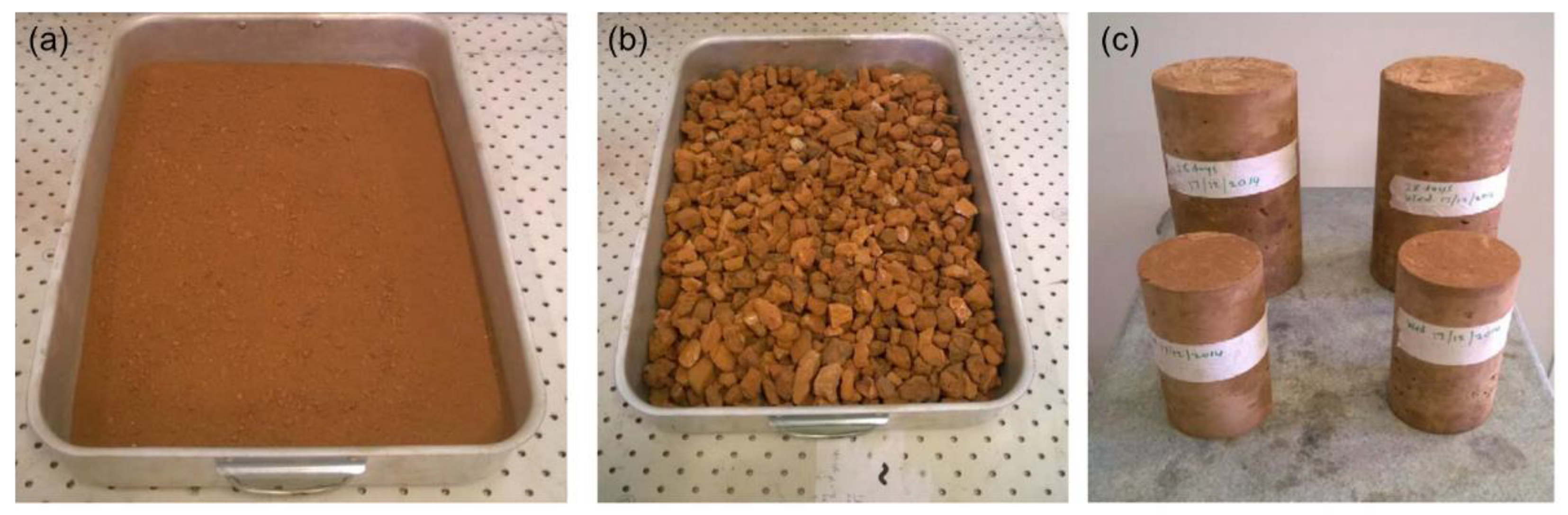 Geosciences 12 00319 g002