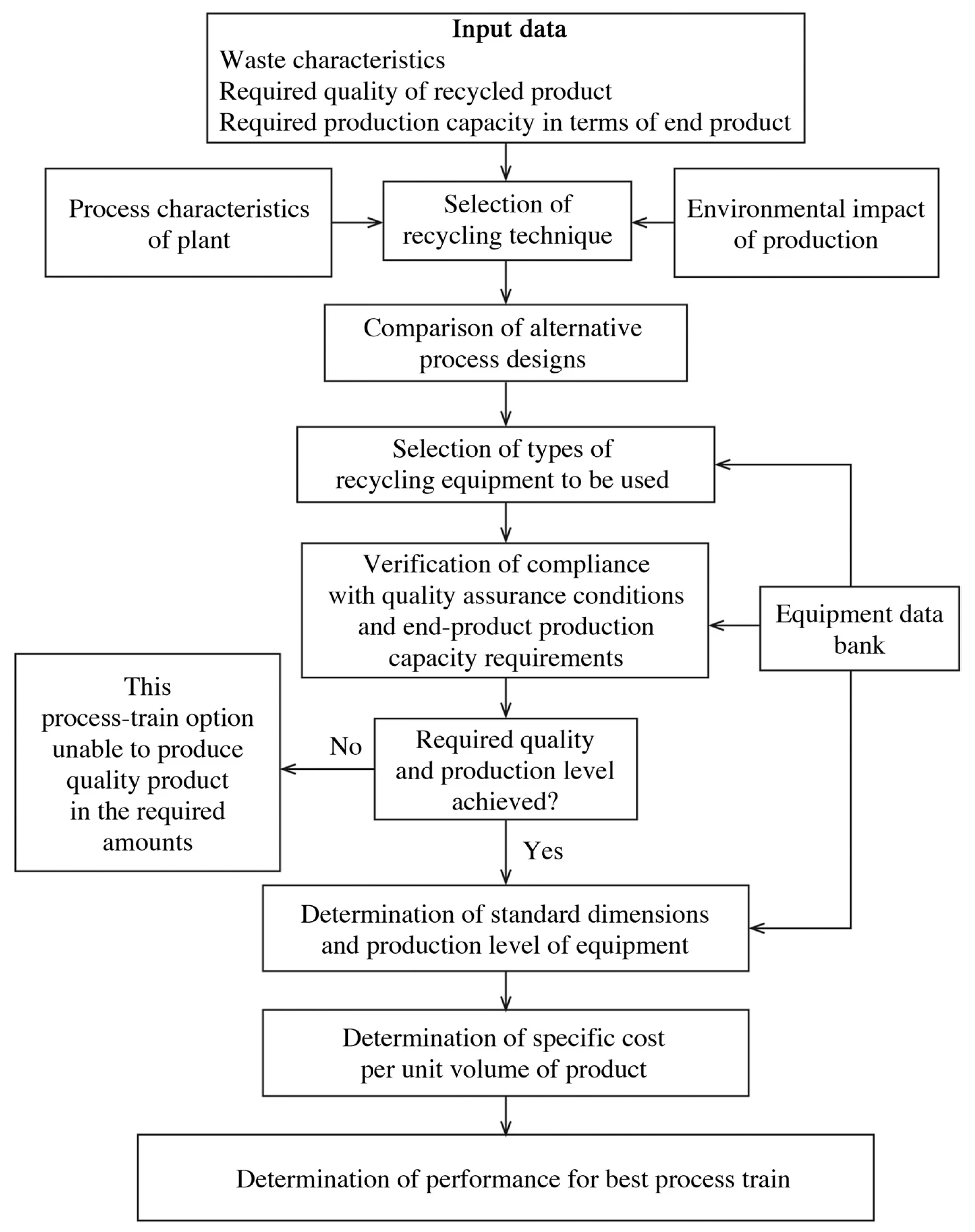 Geosciences 12 00319 g004