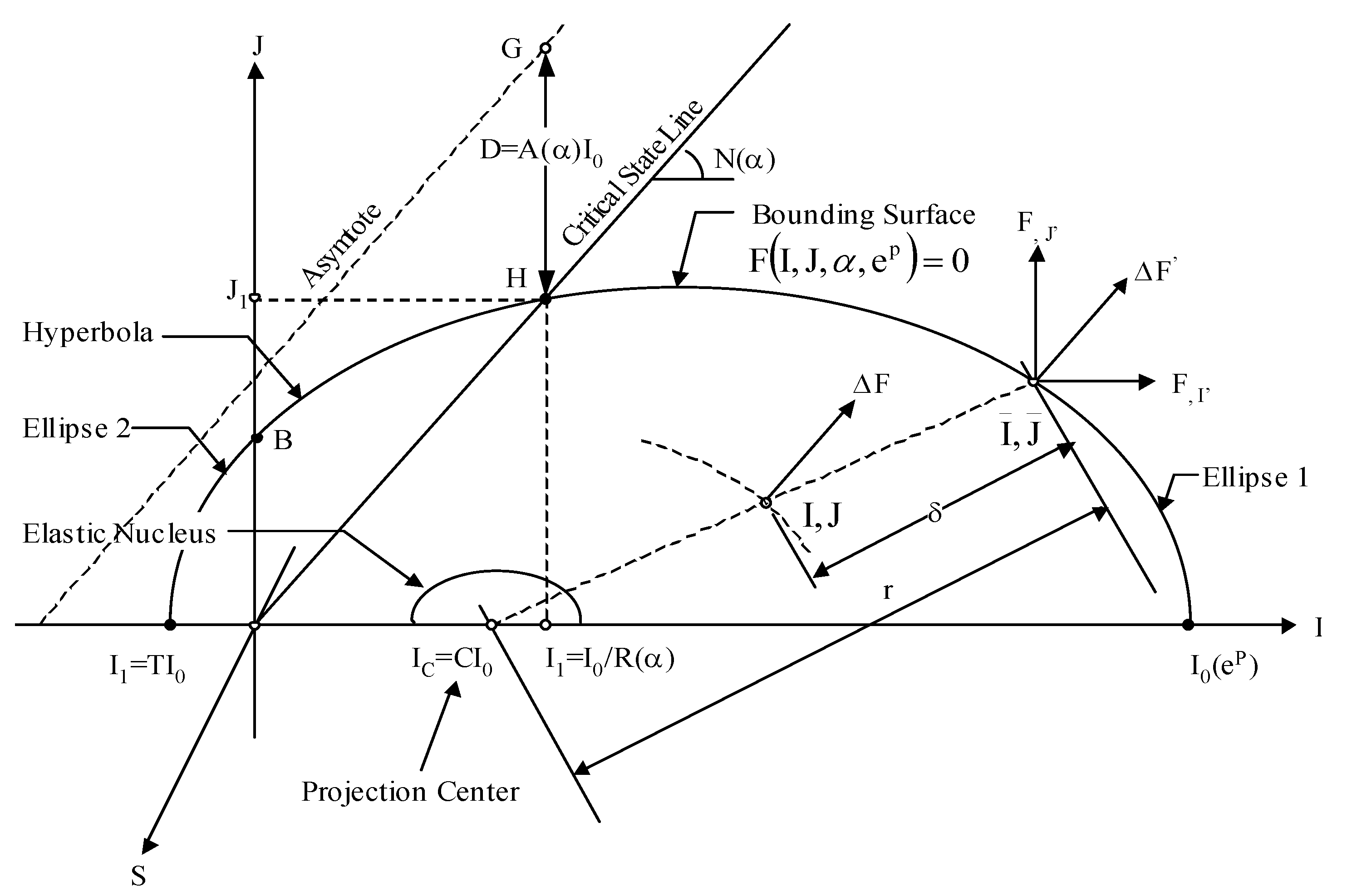 Geosciences 12 00320 g005