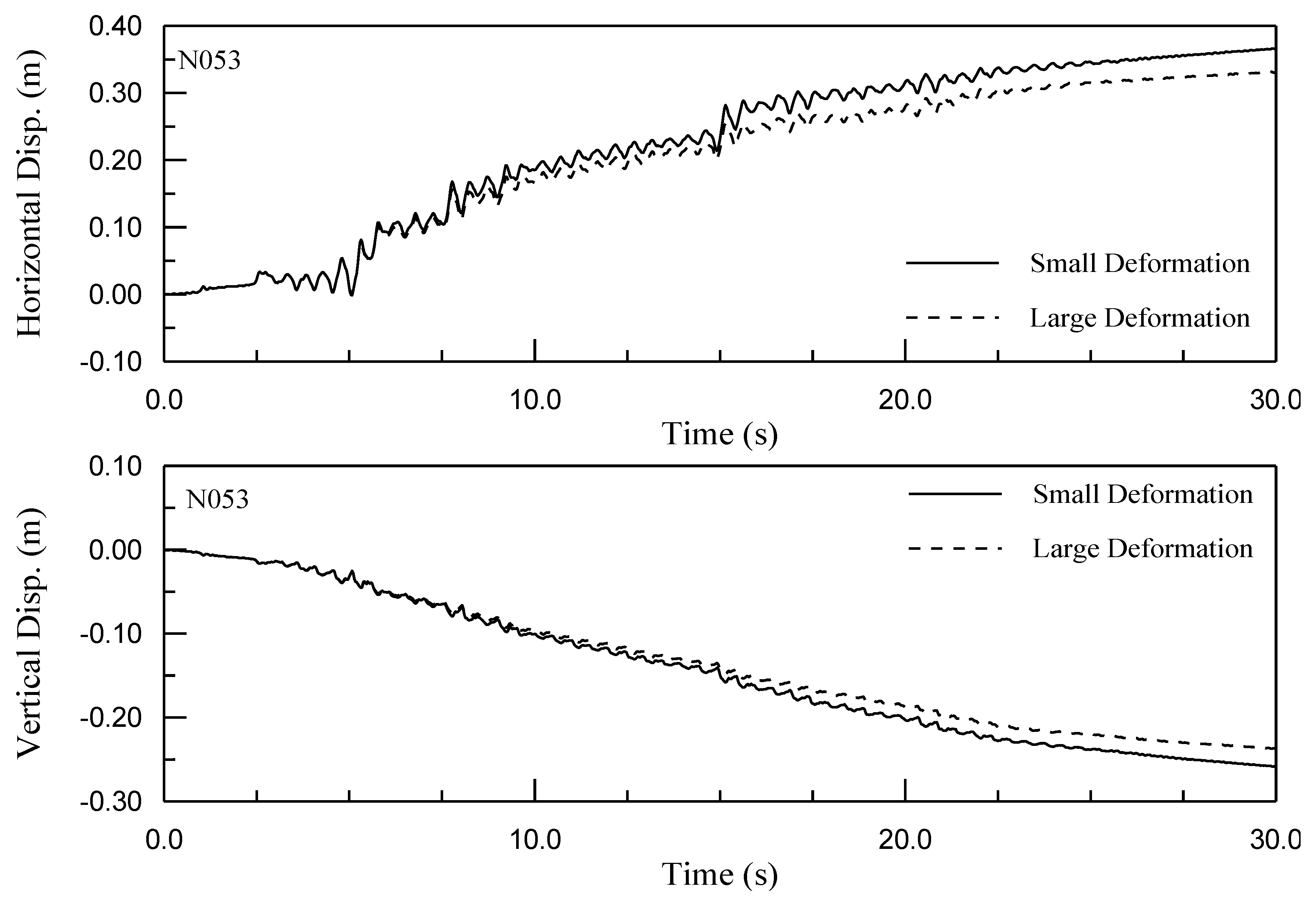 Geosciences 12 00320 g011