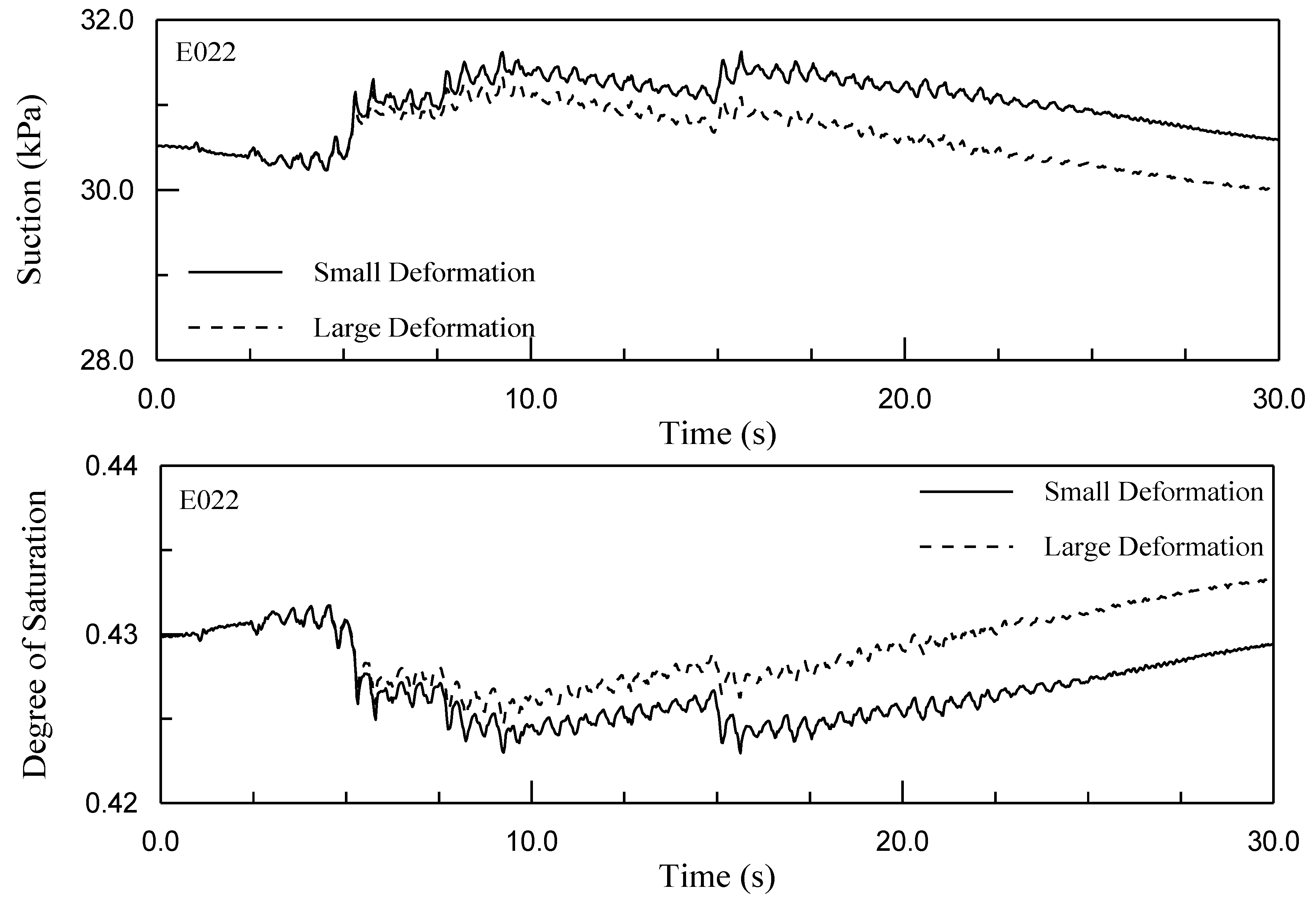 Geosciences 12 00320 g013b