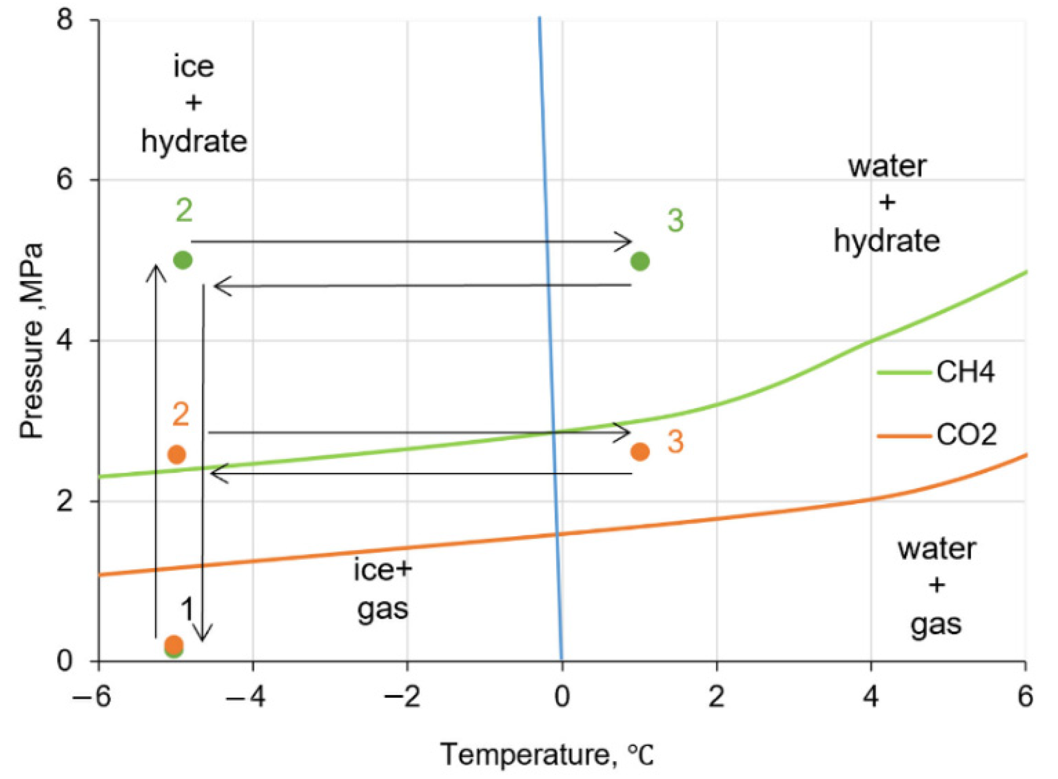 Geosciences 12 00321 g002