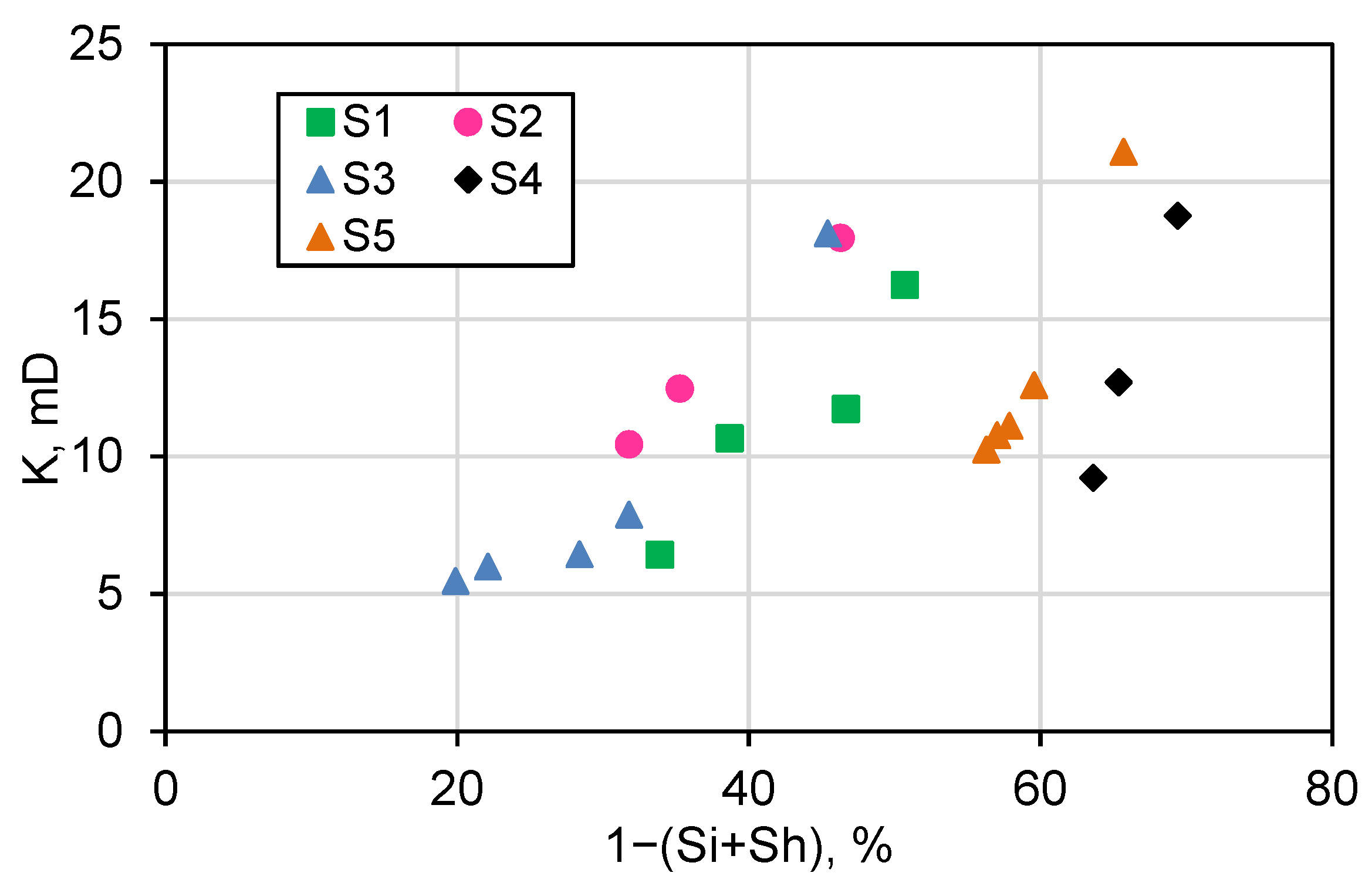 Geosciences 12 00321 g005