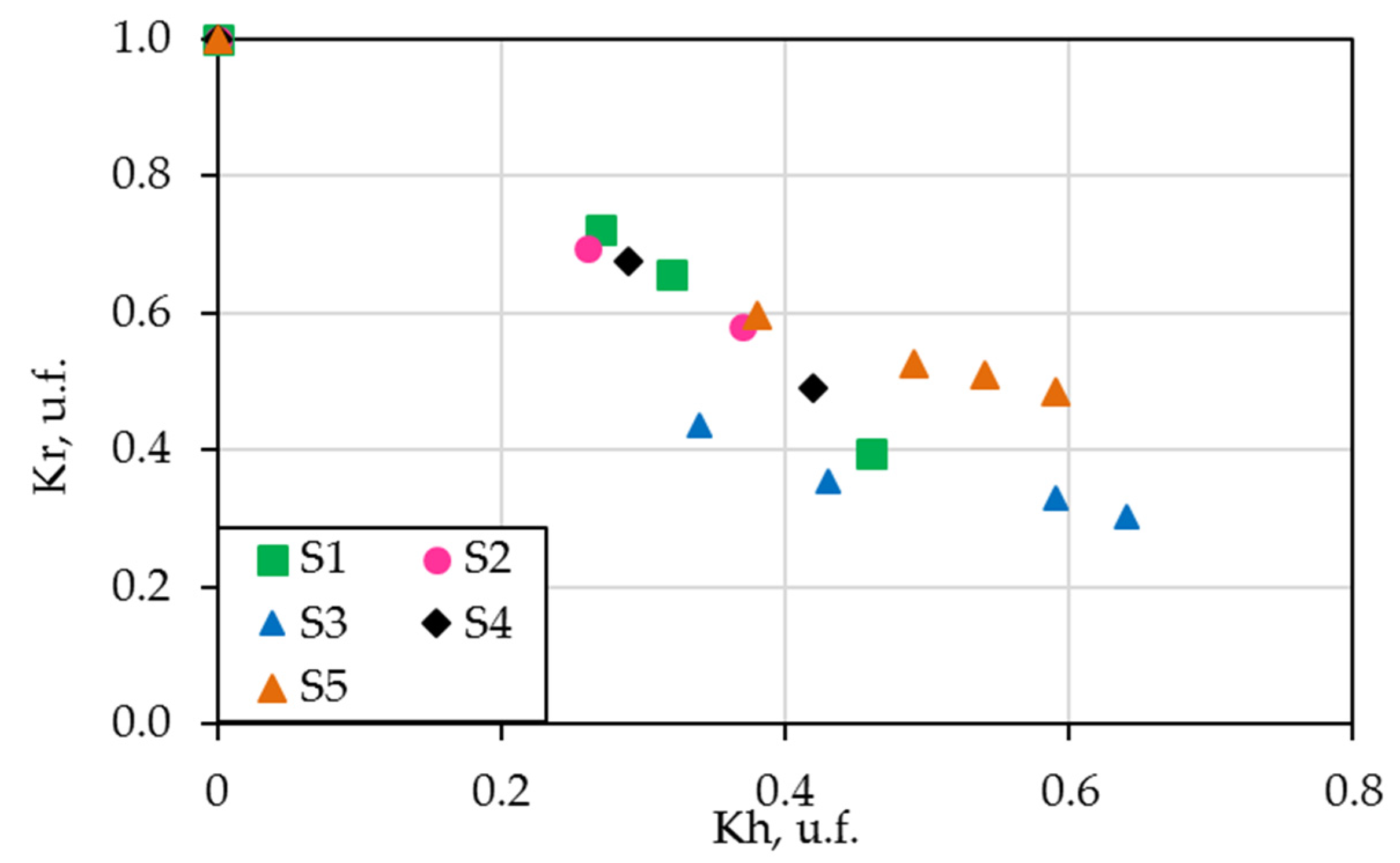 Geosciences 12 00321 g006