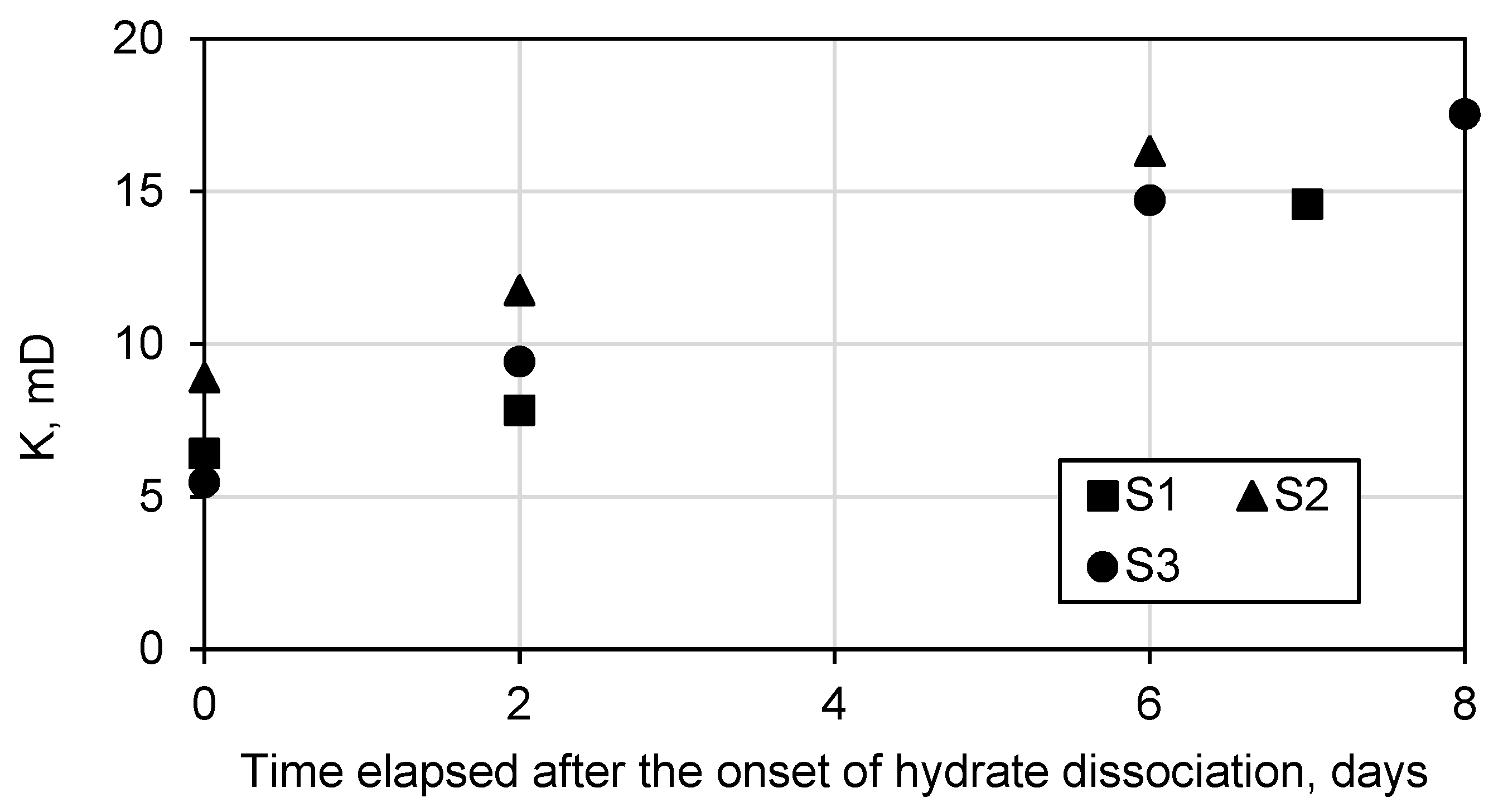 Geosciences 12 00321 g007
