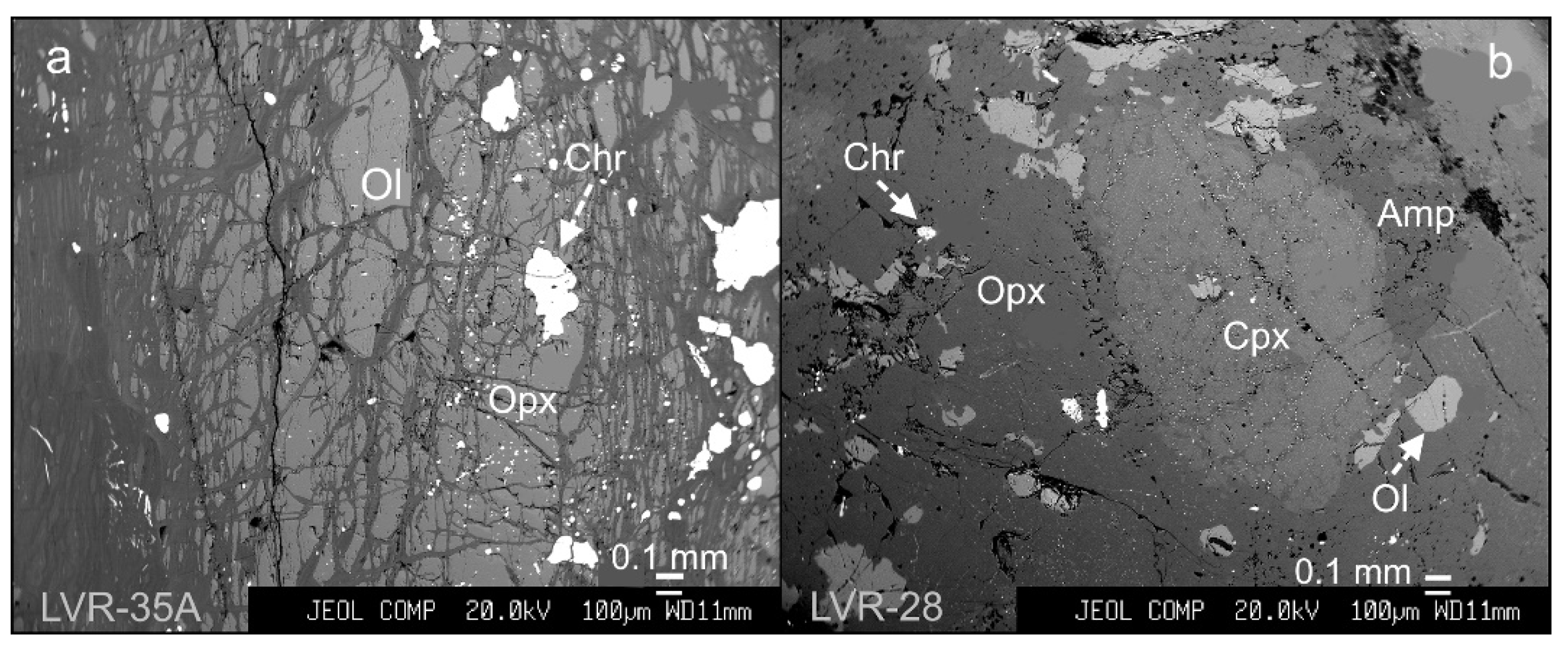 Geosciences 12 00323 g007a