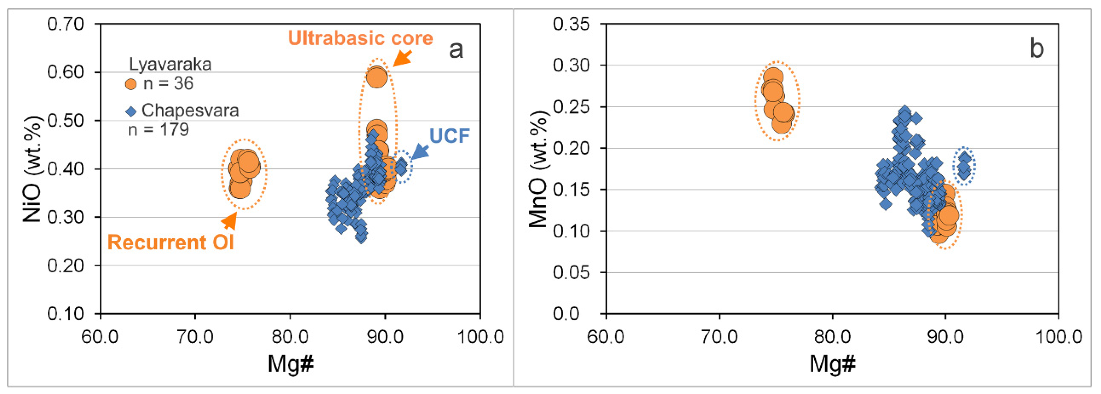 Geosciences 12 00323 g009