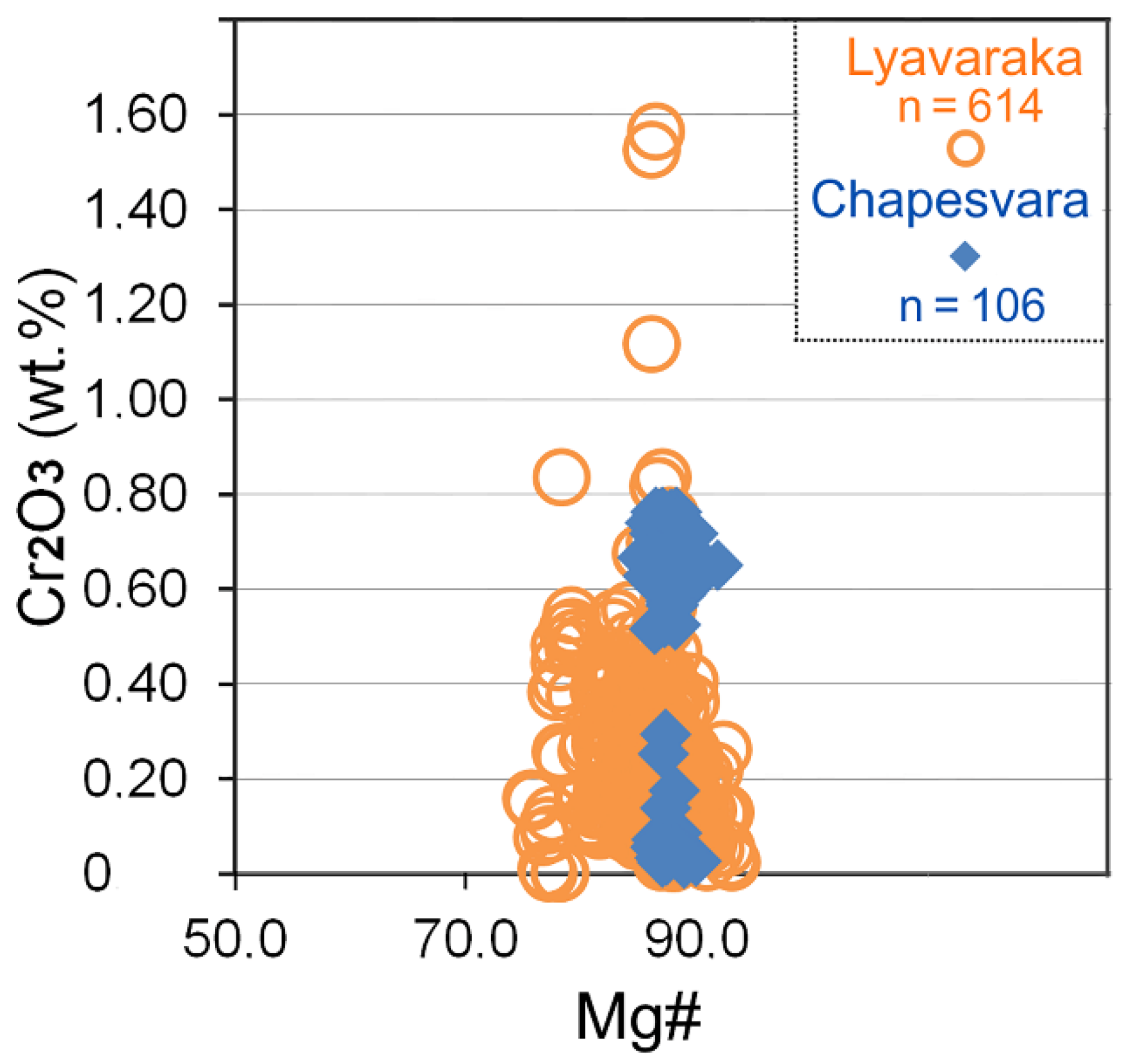 Geosciences 12 00323 g011