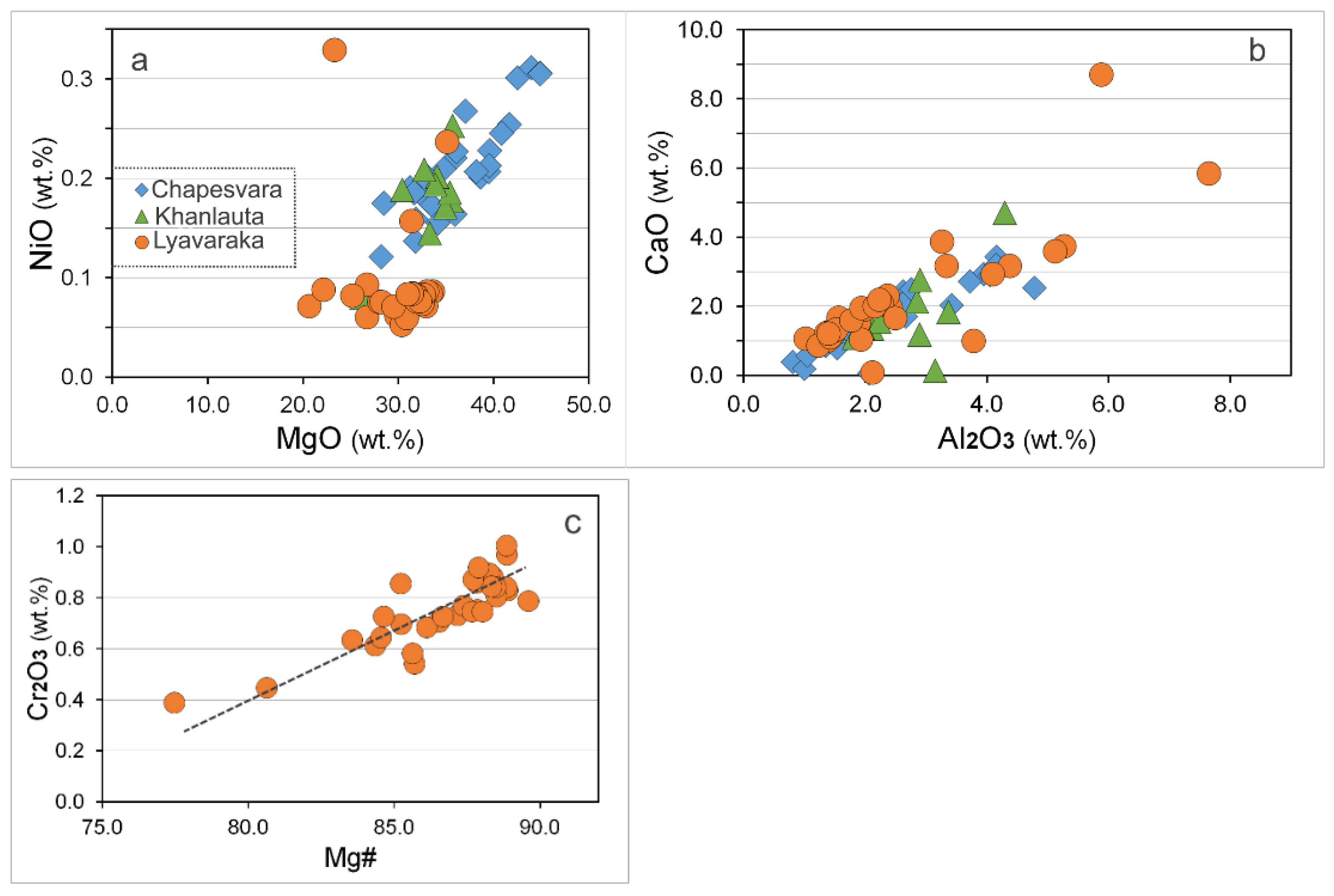 Geosciences 12 00323 g013