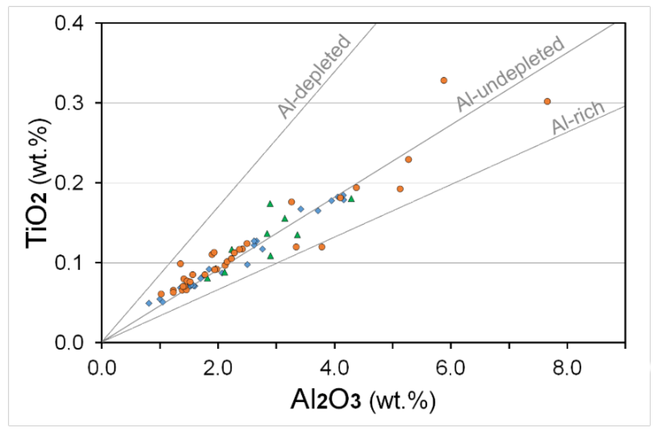 Geosciences 12 00323 g015