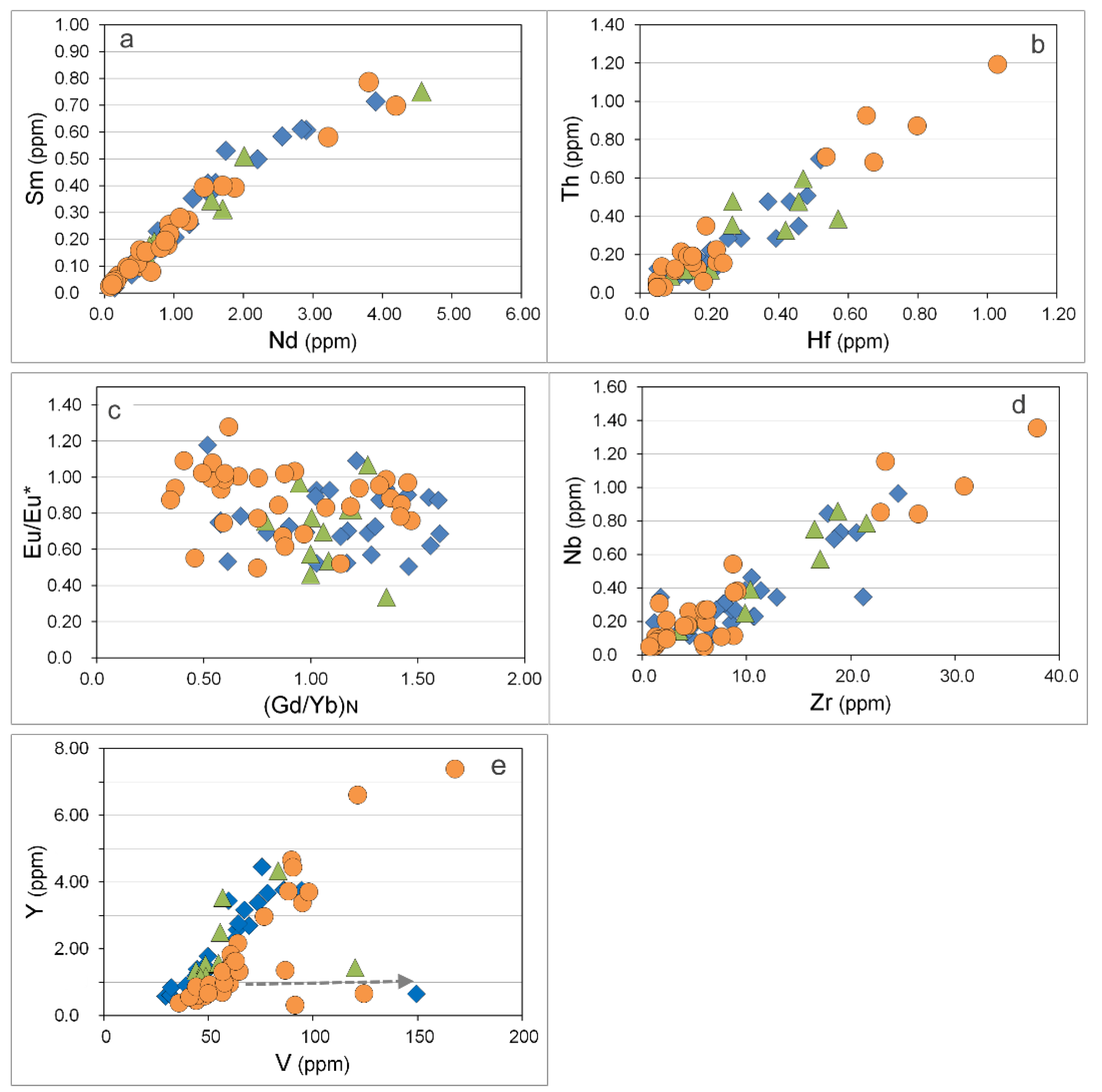 Geosciences 12 00323 g016