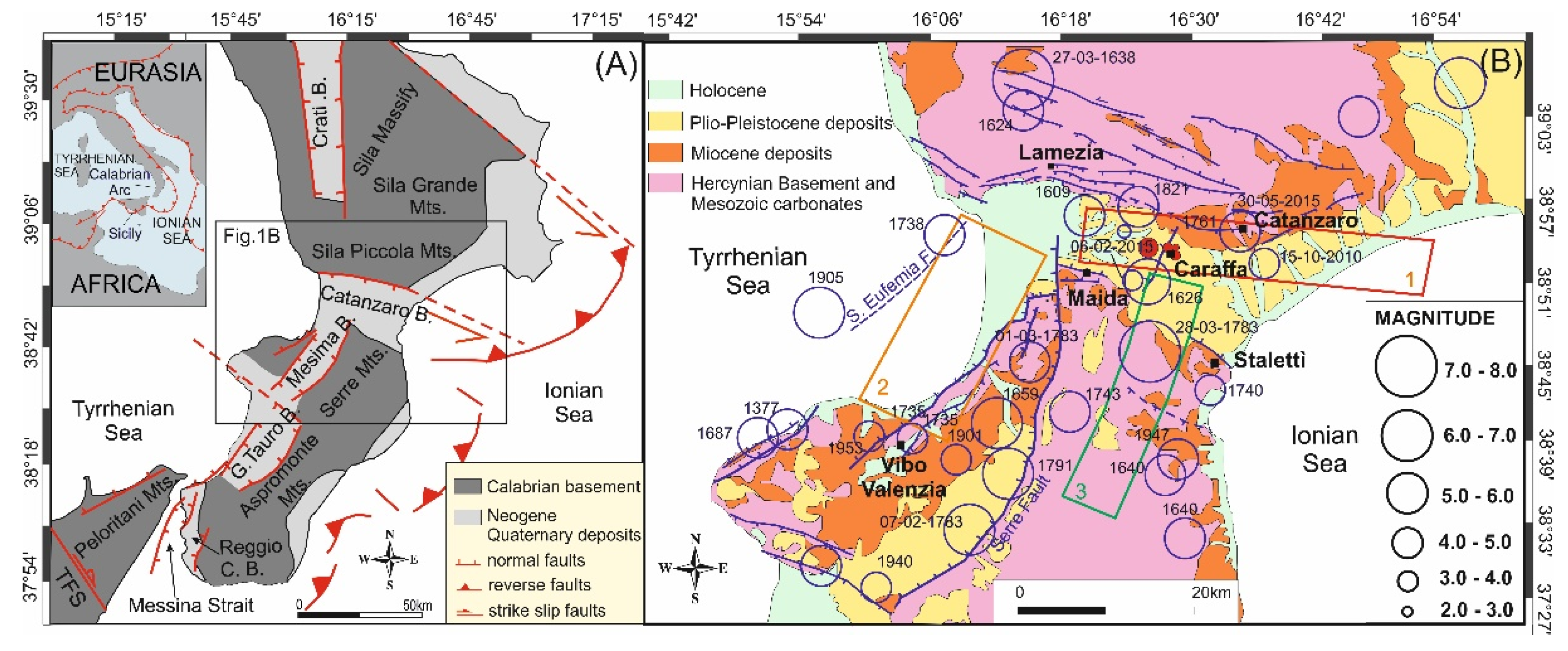 Geosciences 12 00324 g001 Geosciences 12 00324 g001