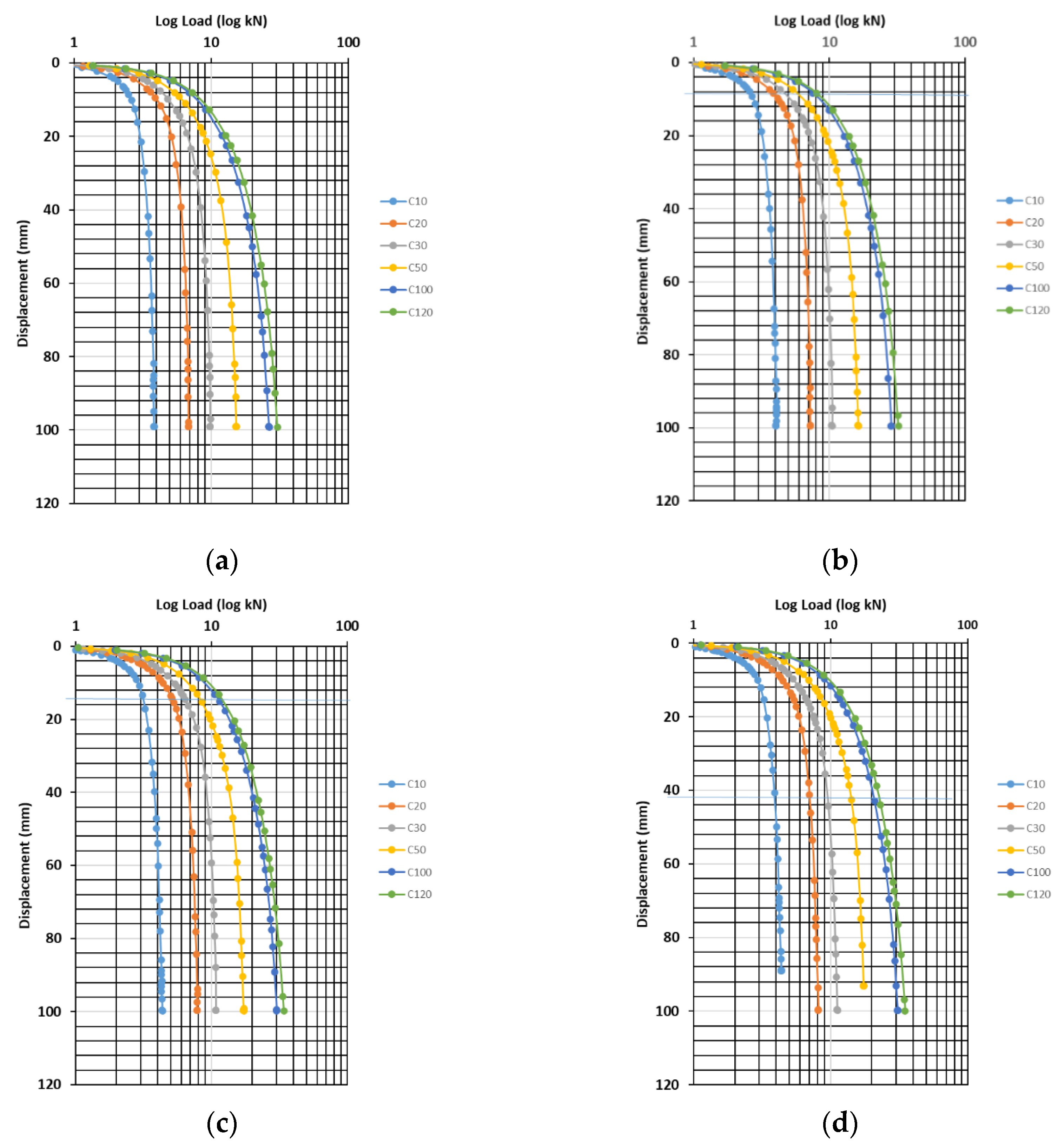 Geosciences 12 00329 g004