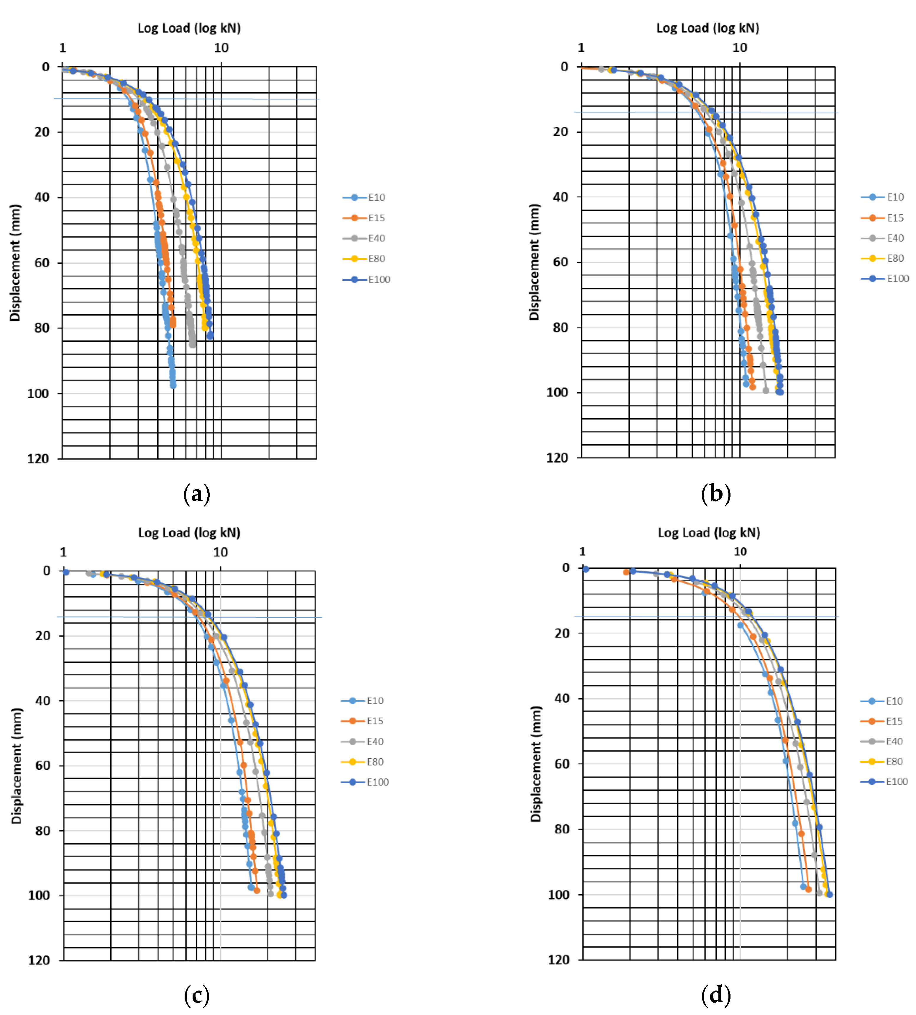 Geosciences 12 00329 g006
