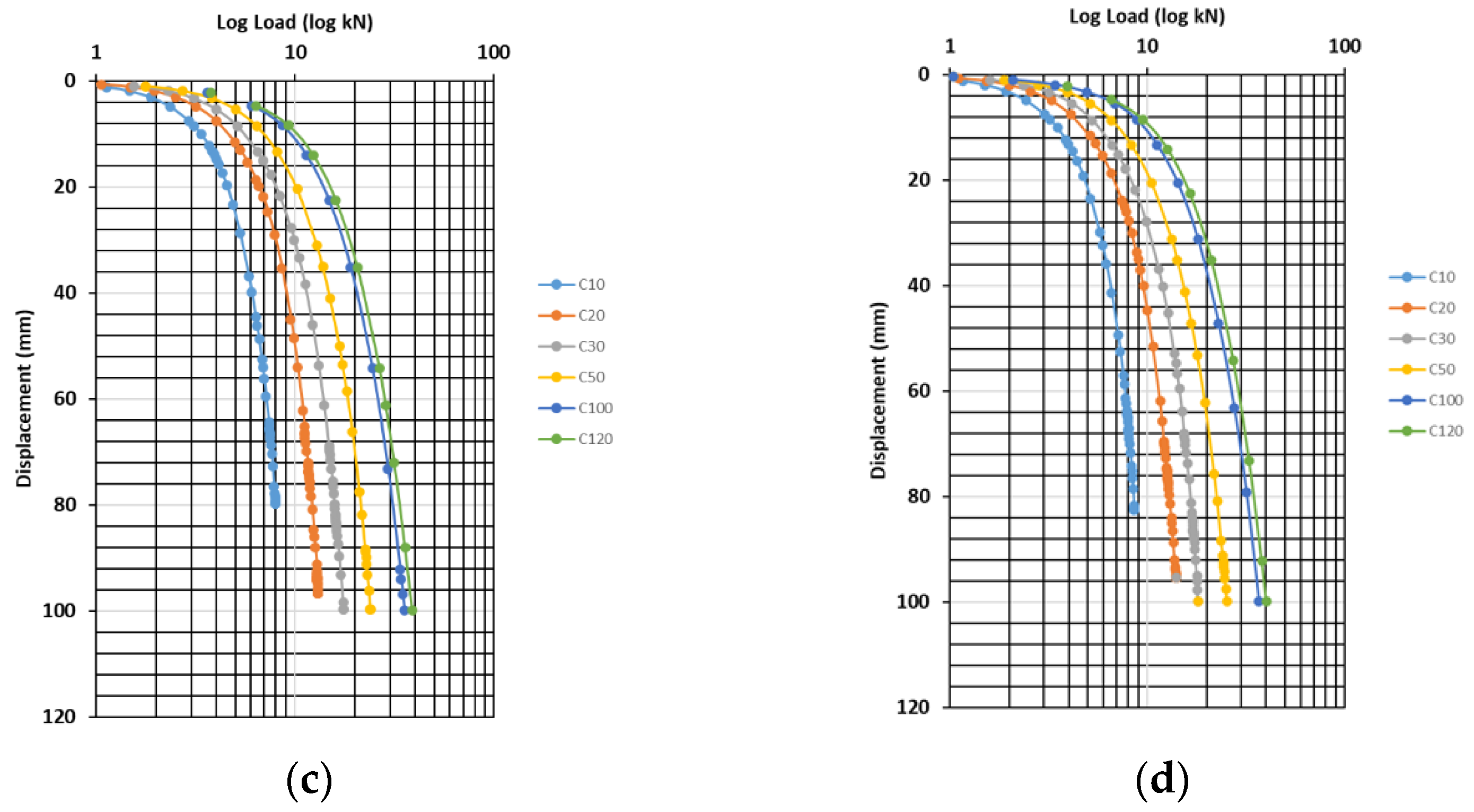 Geosciences 12 00329 g008b