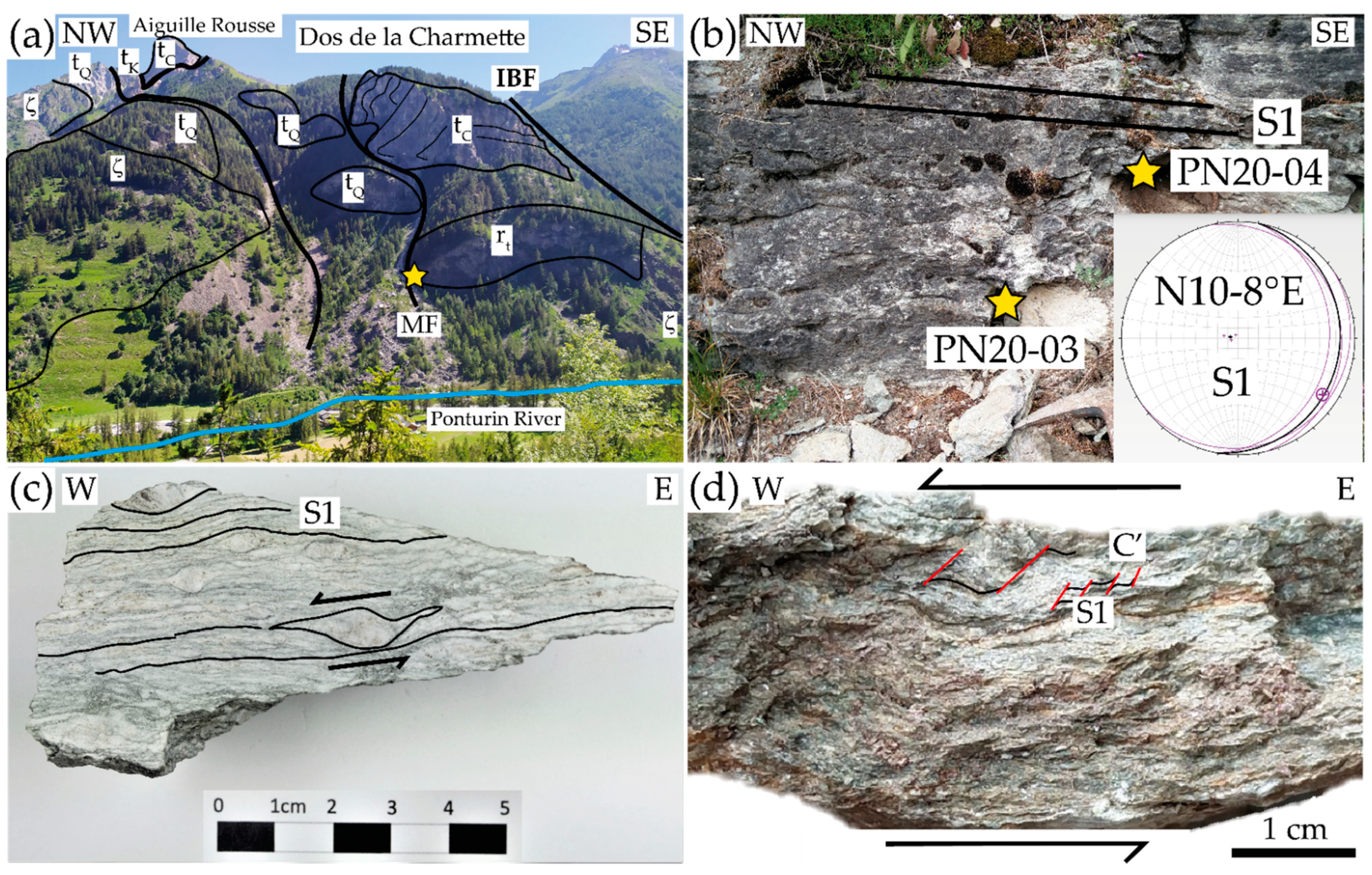 Geosciences 12 00331 g002