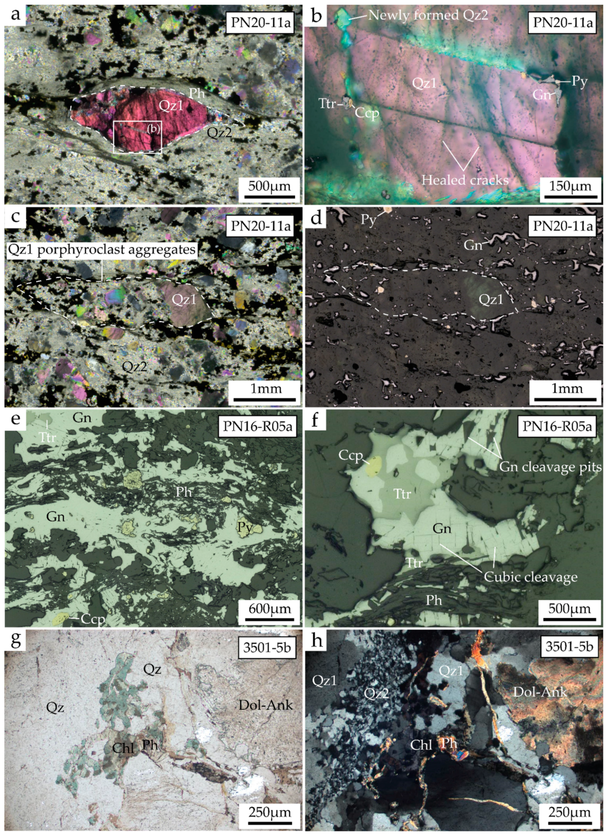 Geosciences 12 00331 g004