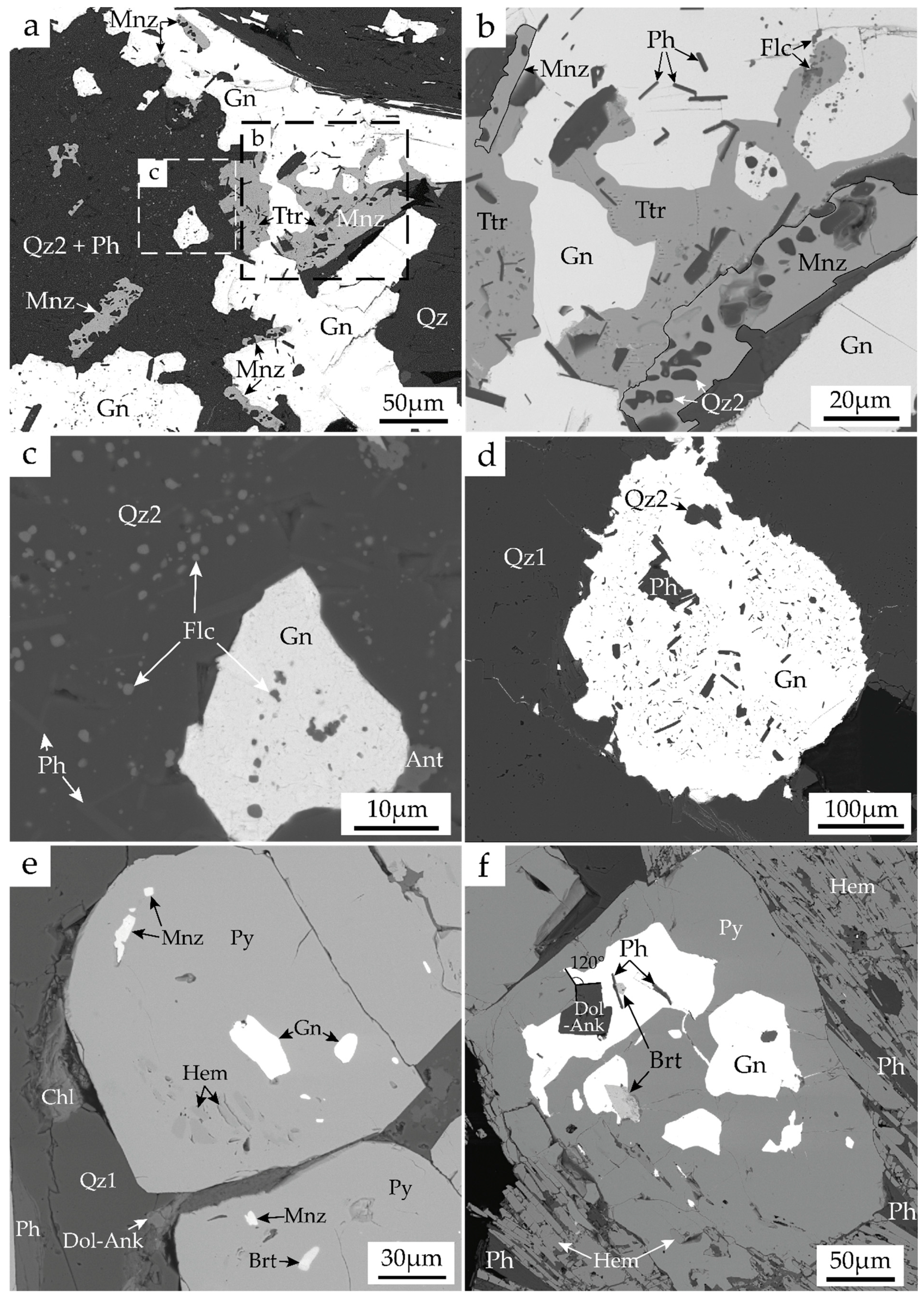 Geosciences 12 00331 g005