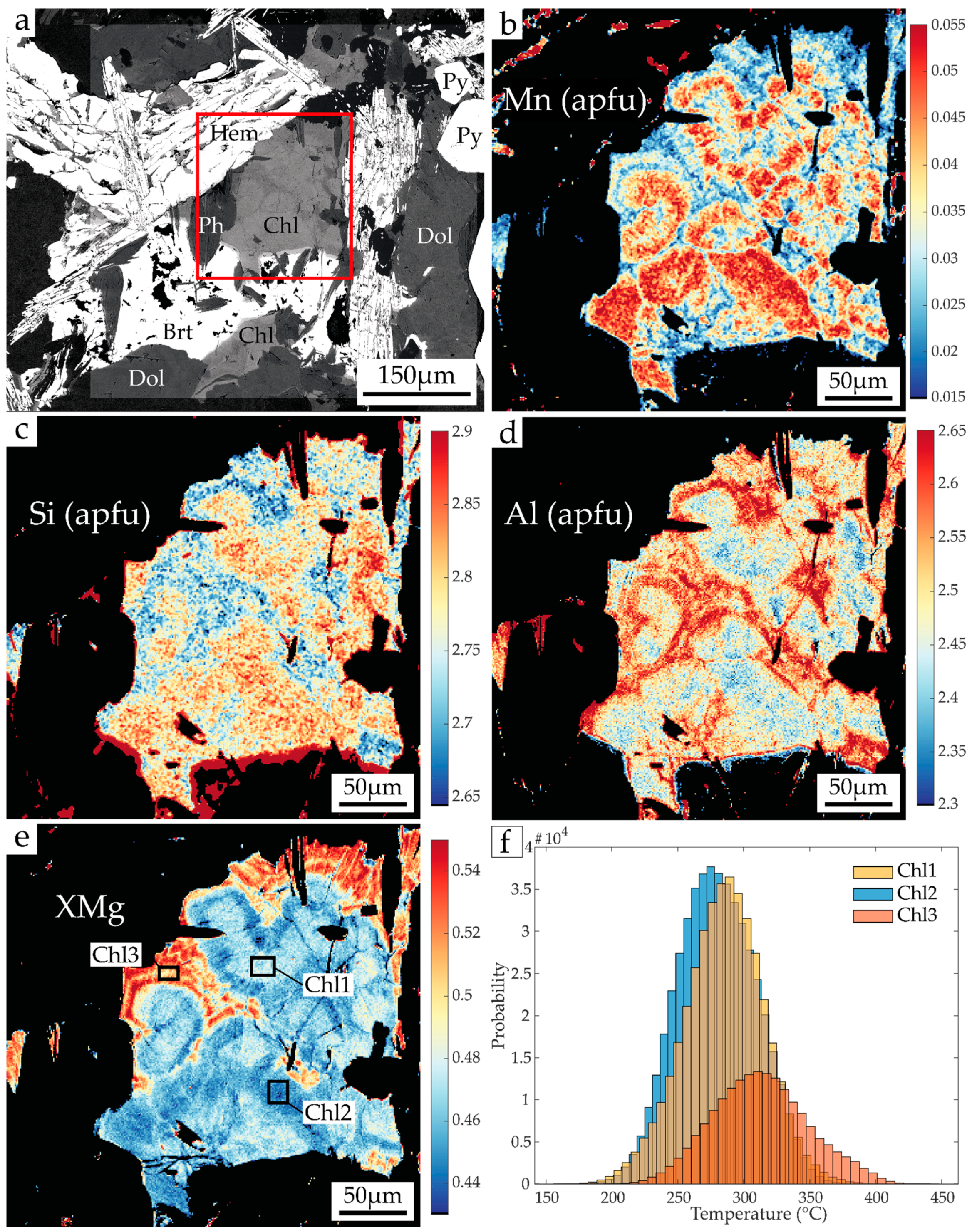 Geosciences 12 00331 g008