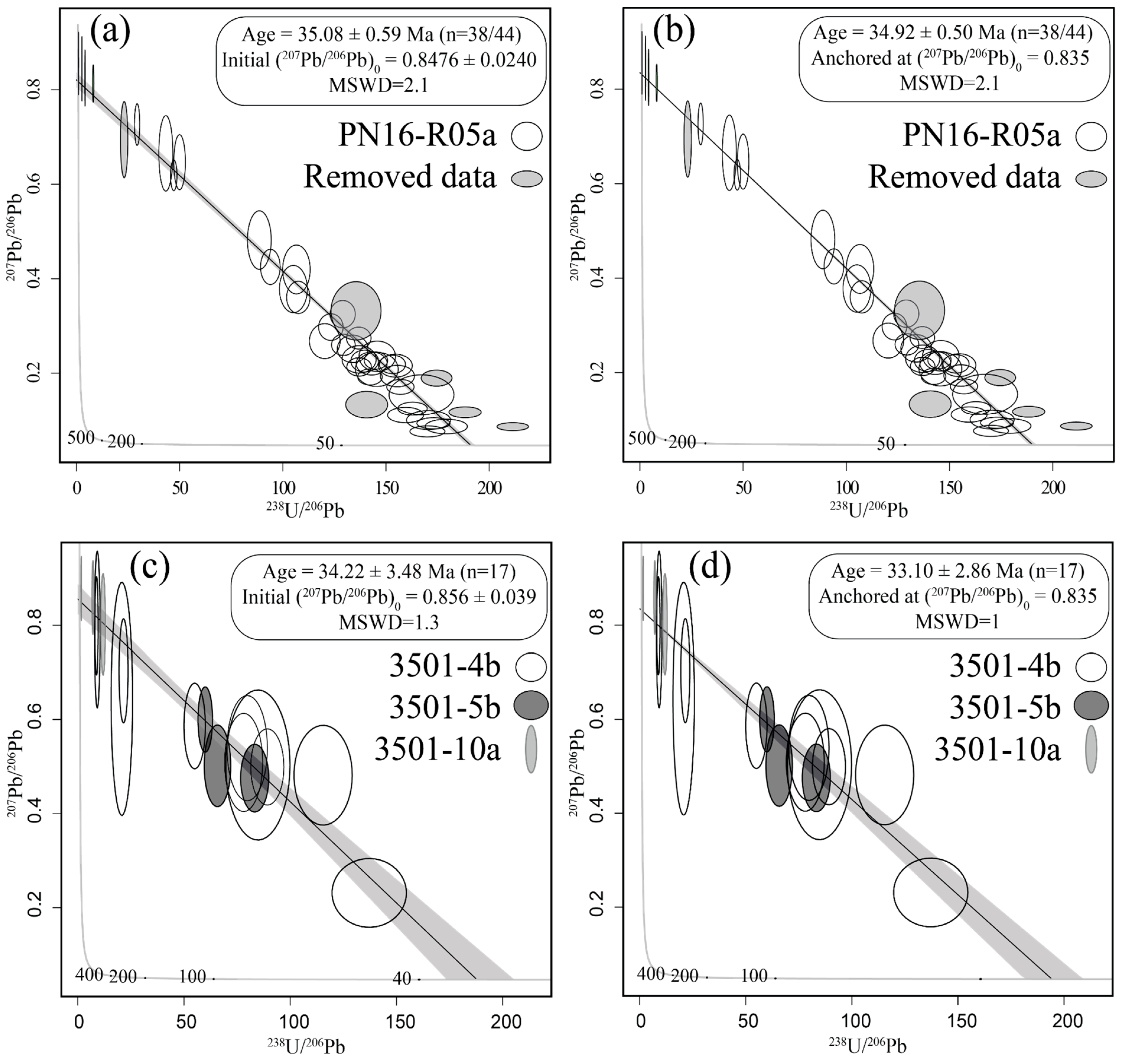 Geosciences 12 00331 g011