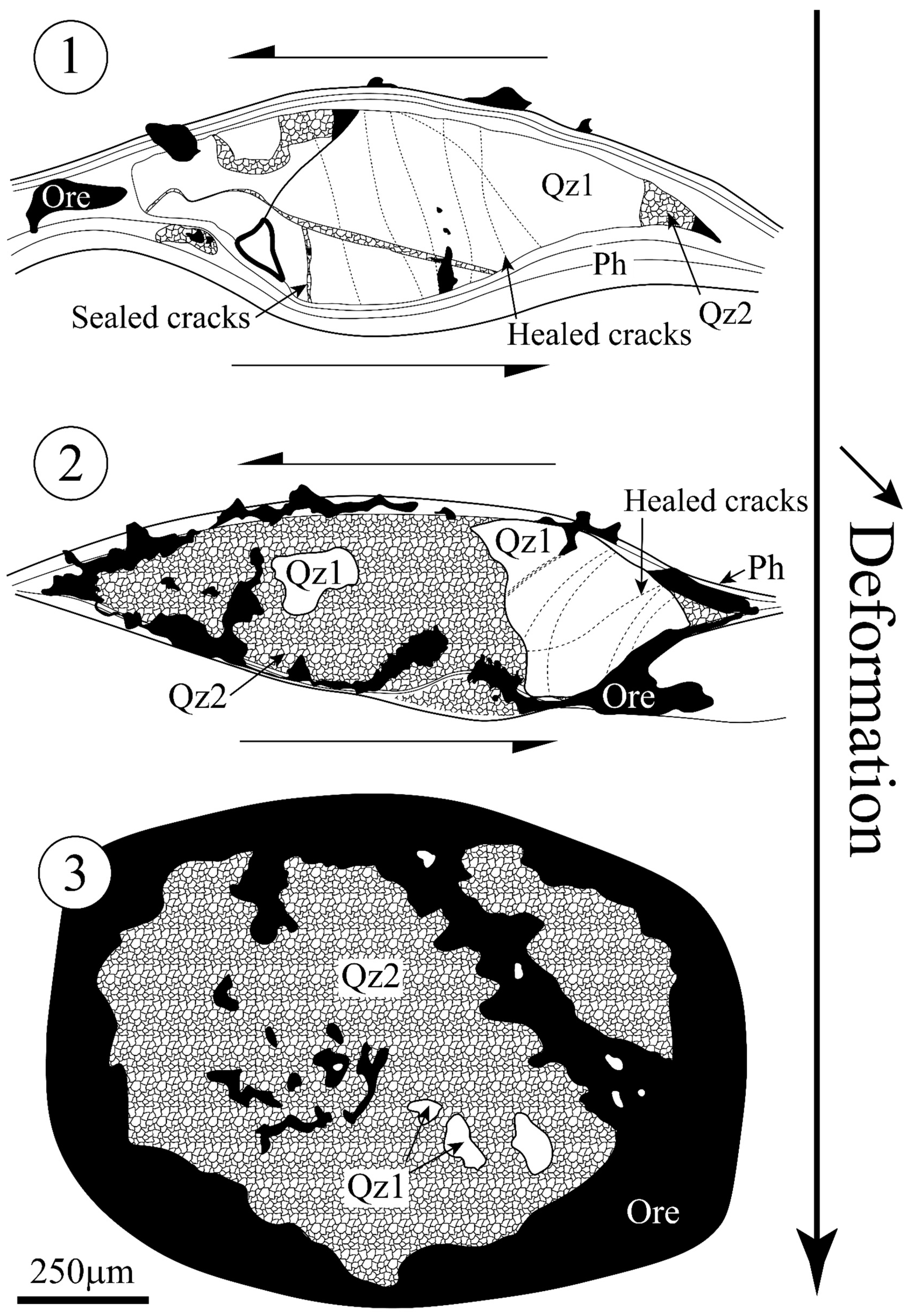 Geosciences 12 00331 g012