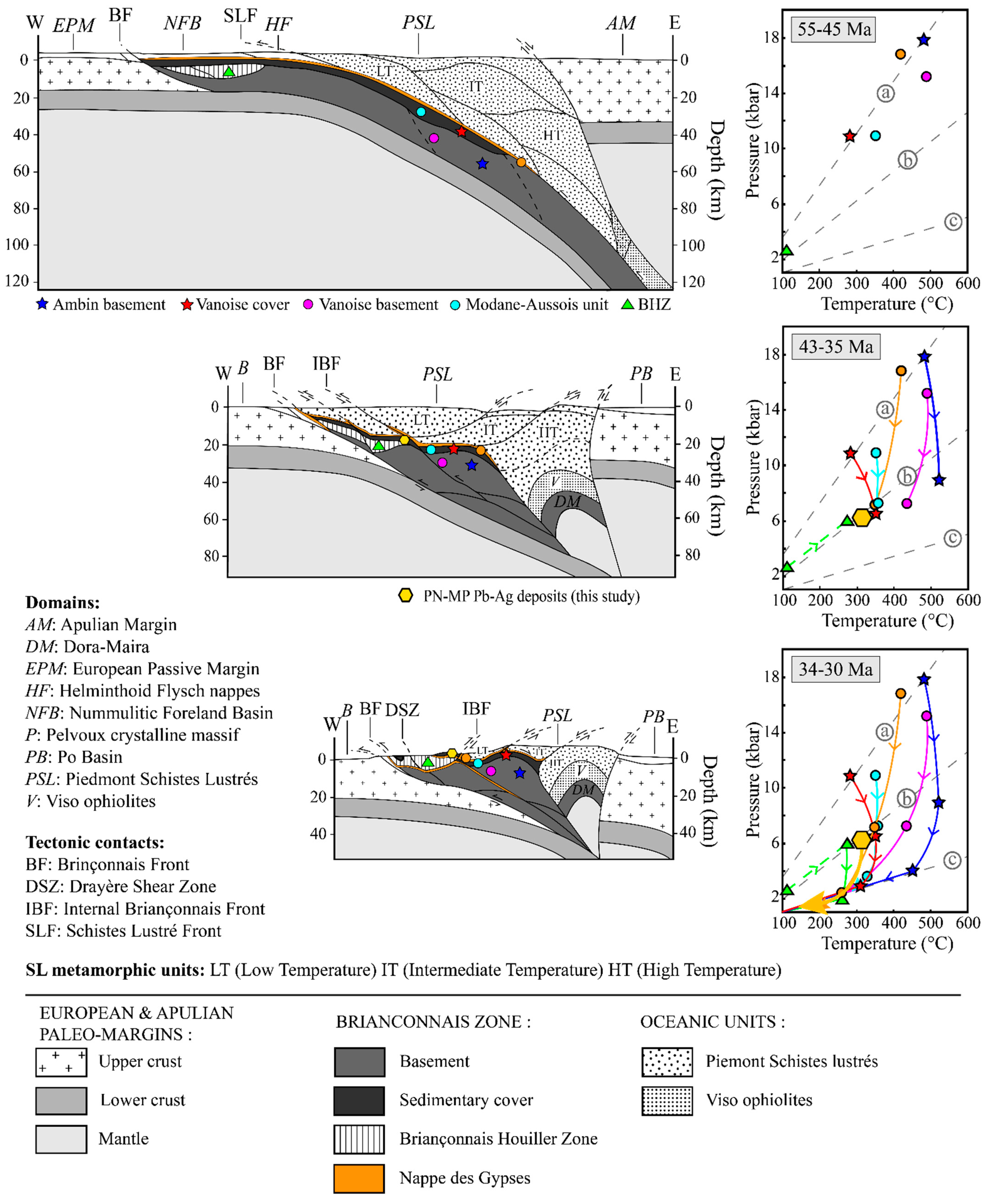 Geosciences 12 00331 g013