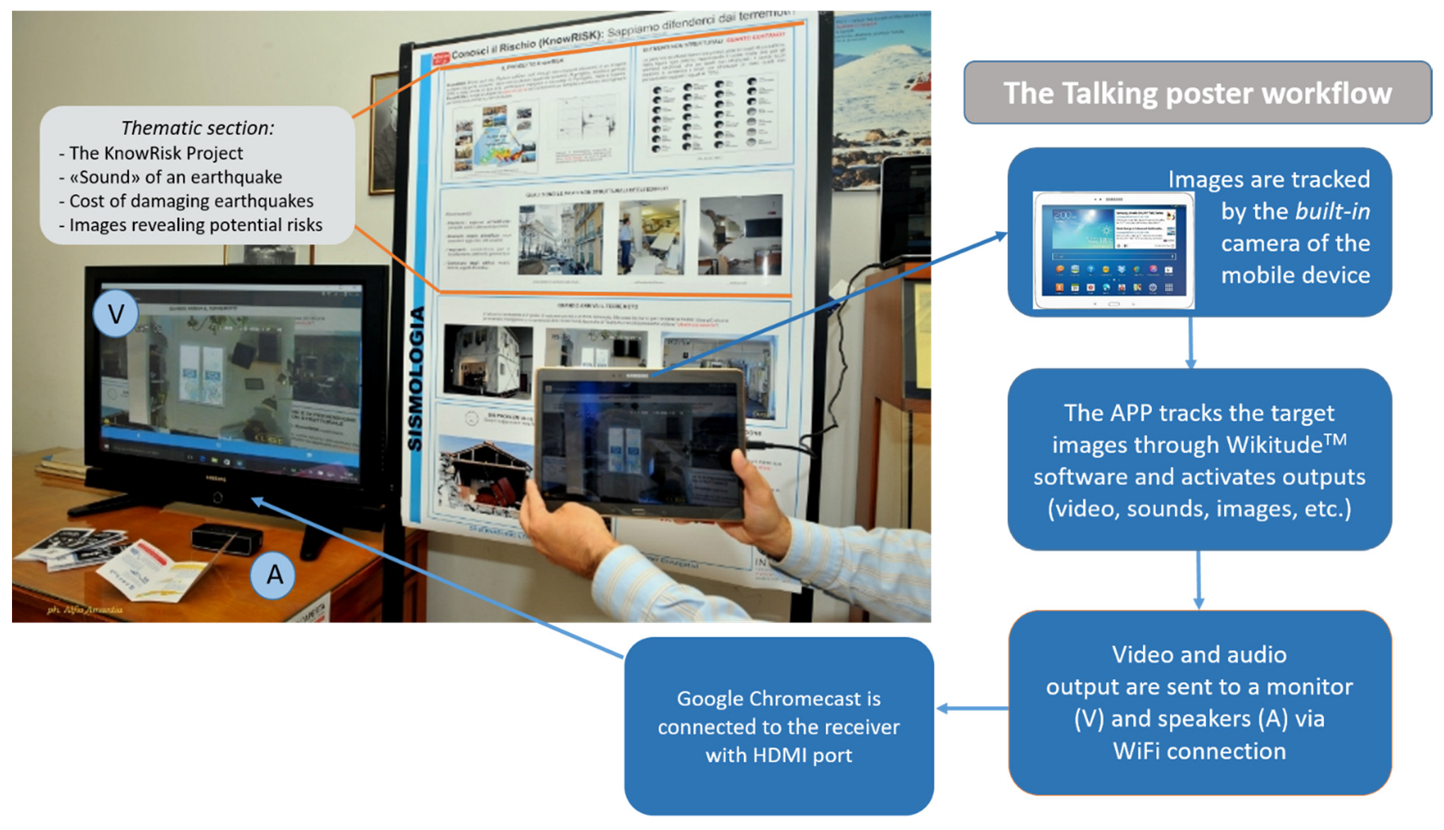 Geosciences 12 00332 g005