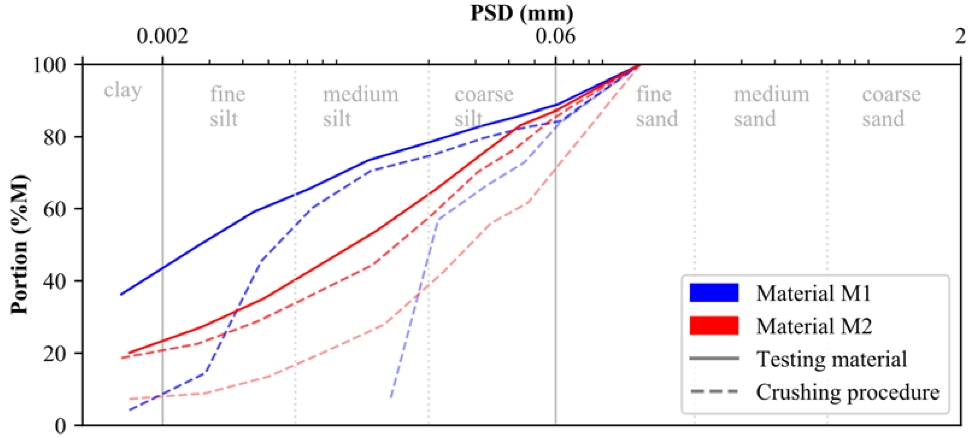 Geosciences 12 00333 g001