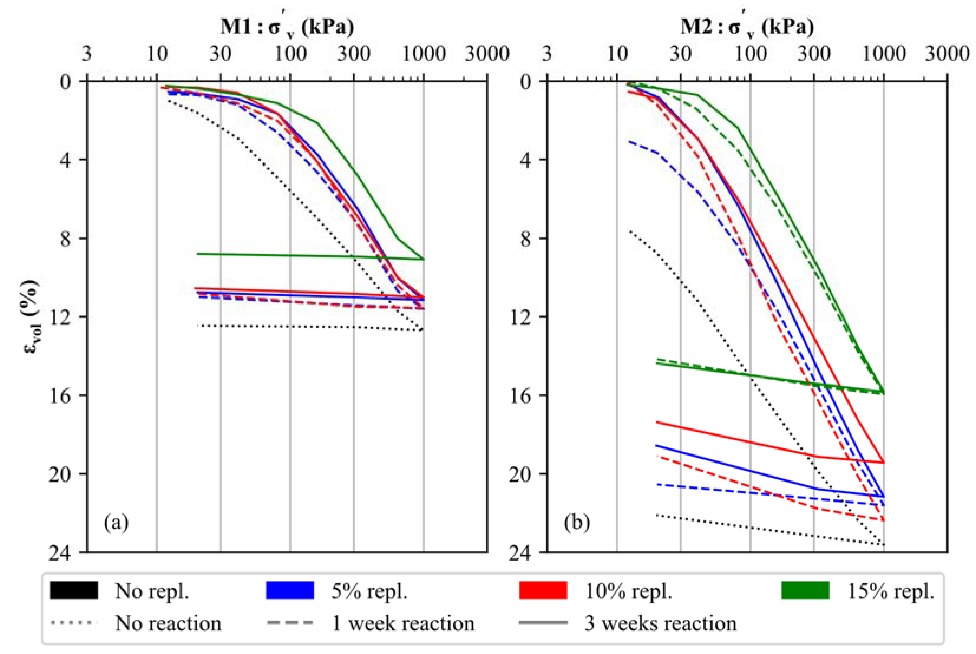 Geosciences 12 00333 g005