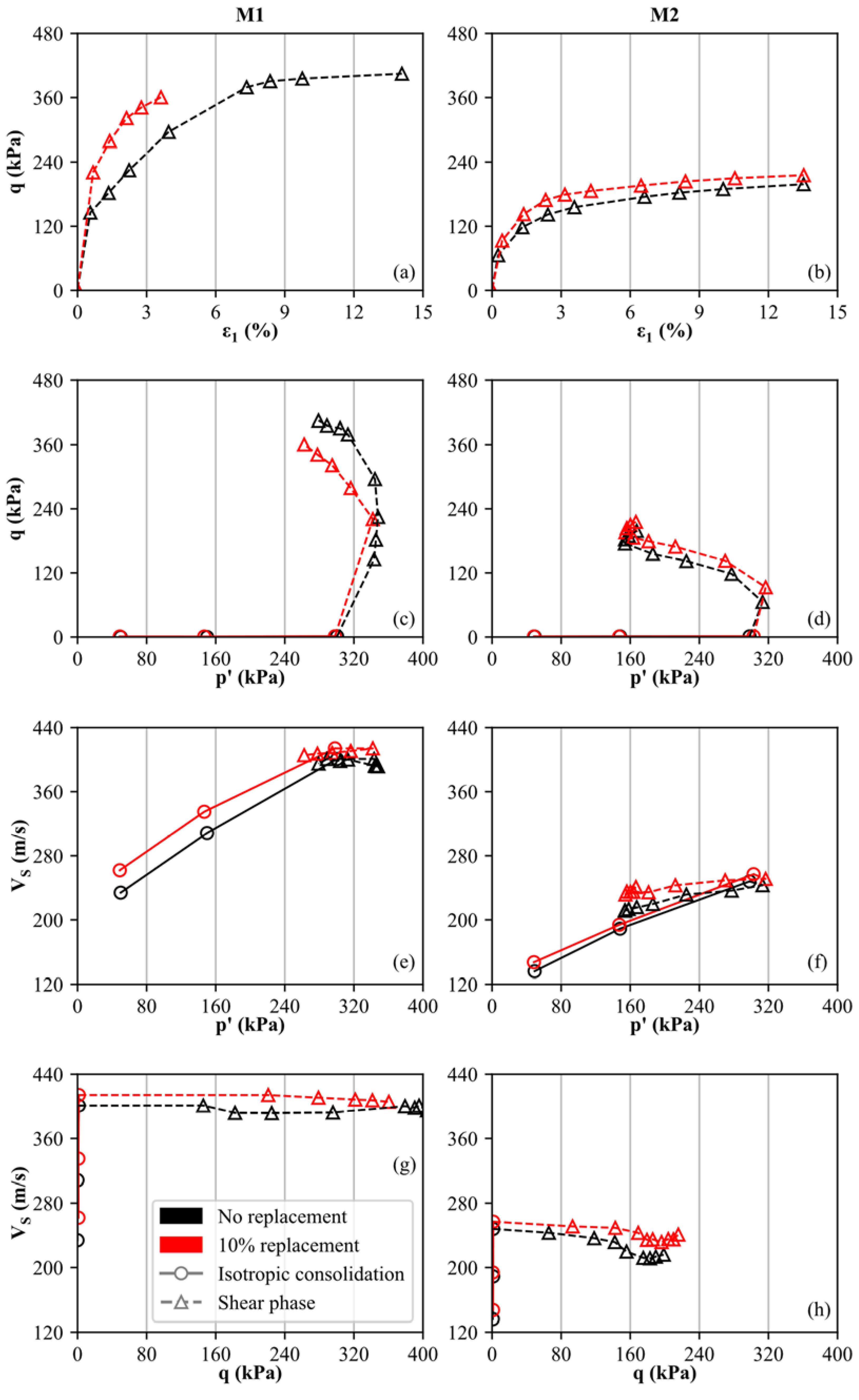 Geosciences 12 00333 g006
