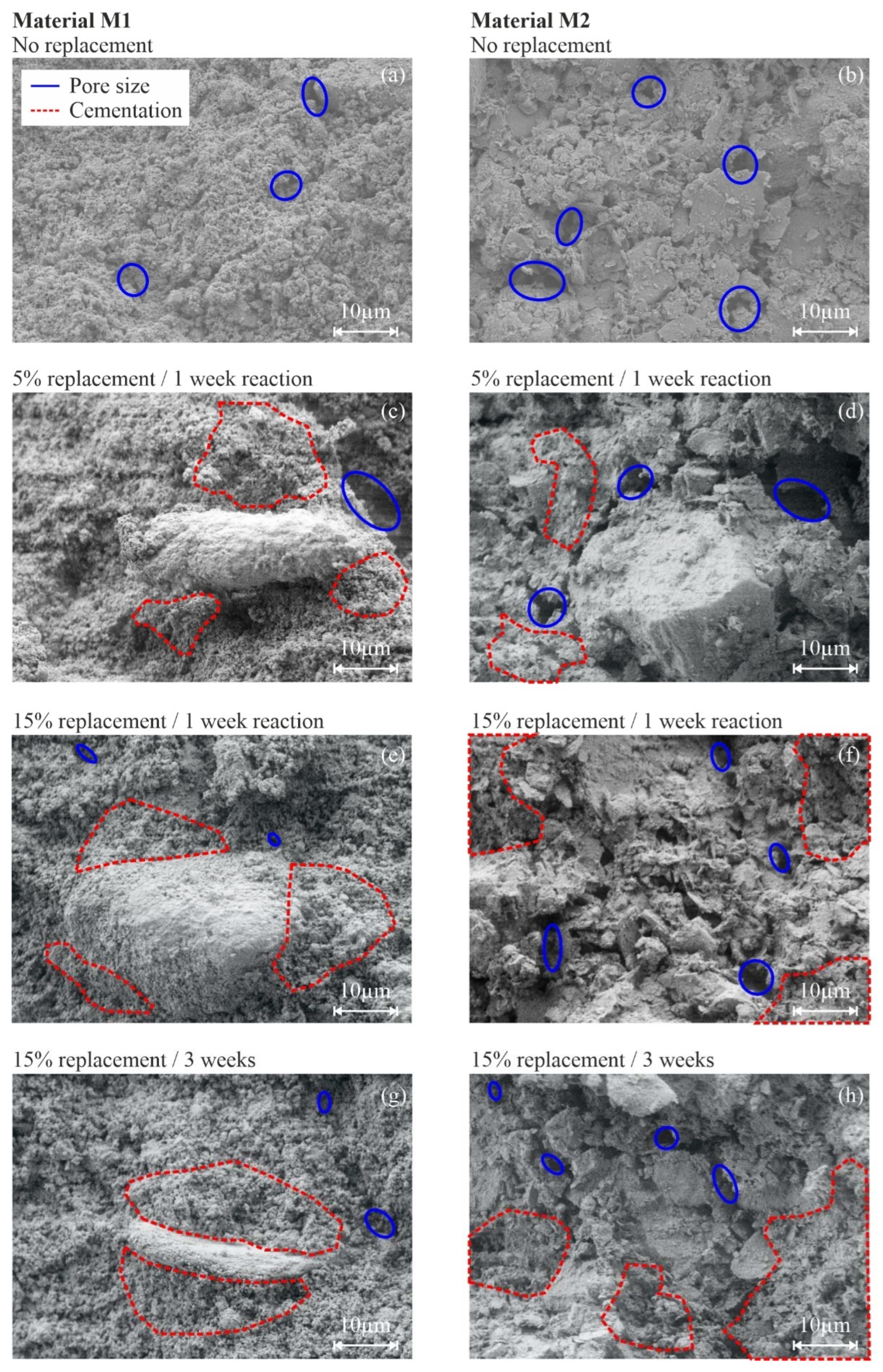 Geosciences 12 00333 g008