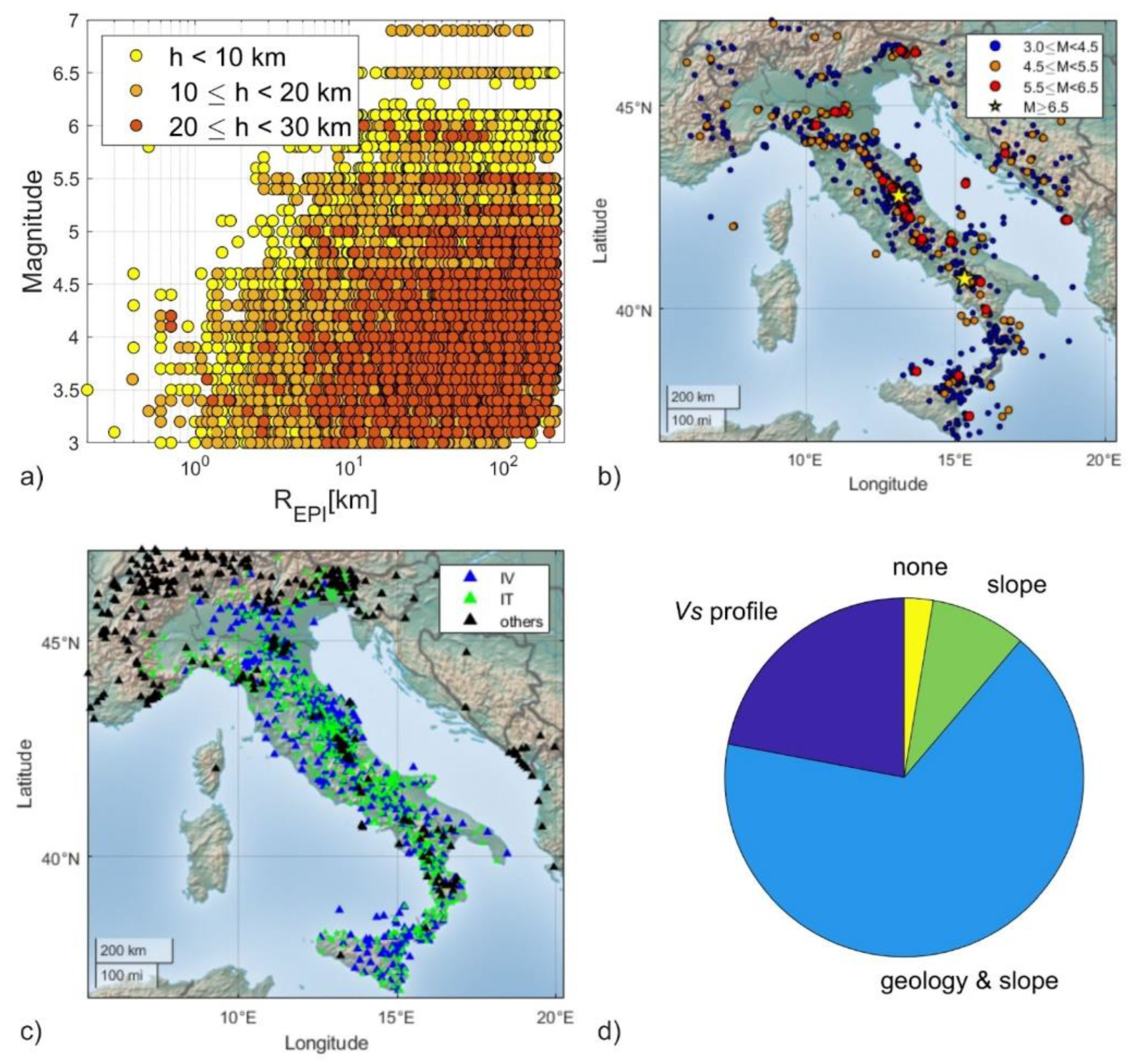 Geosciences 12 00334 g001