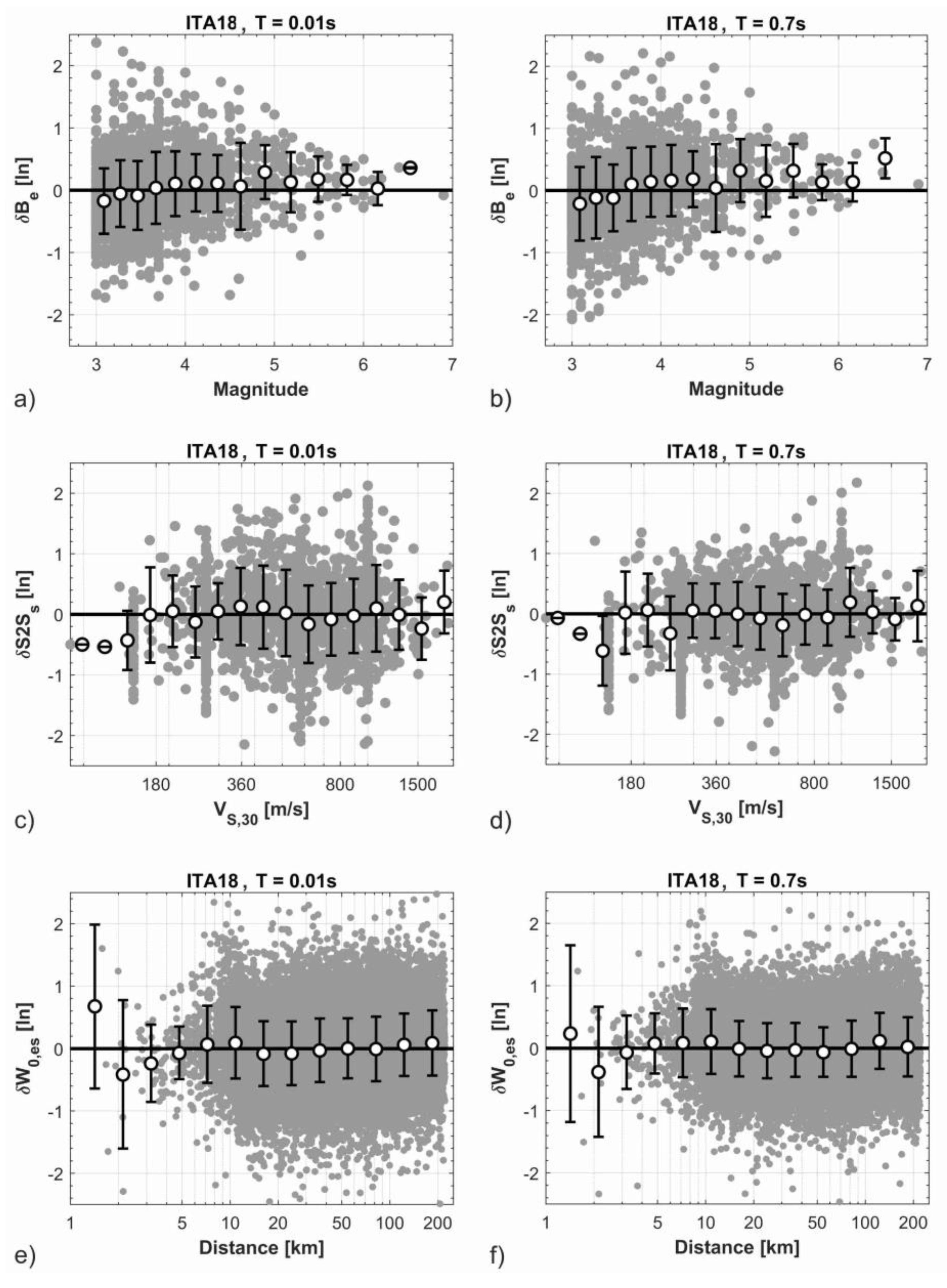 Geosciences 12 00334 g003