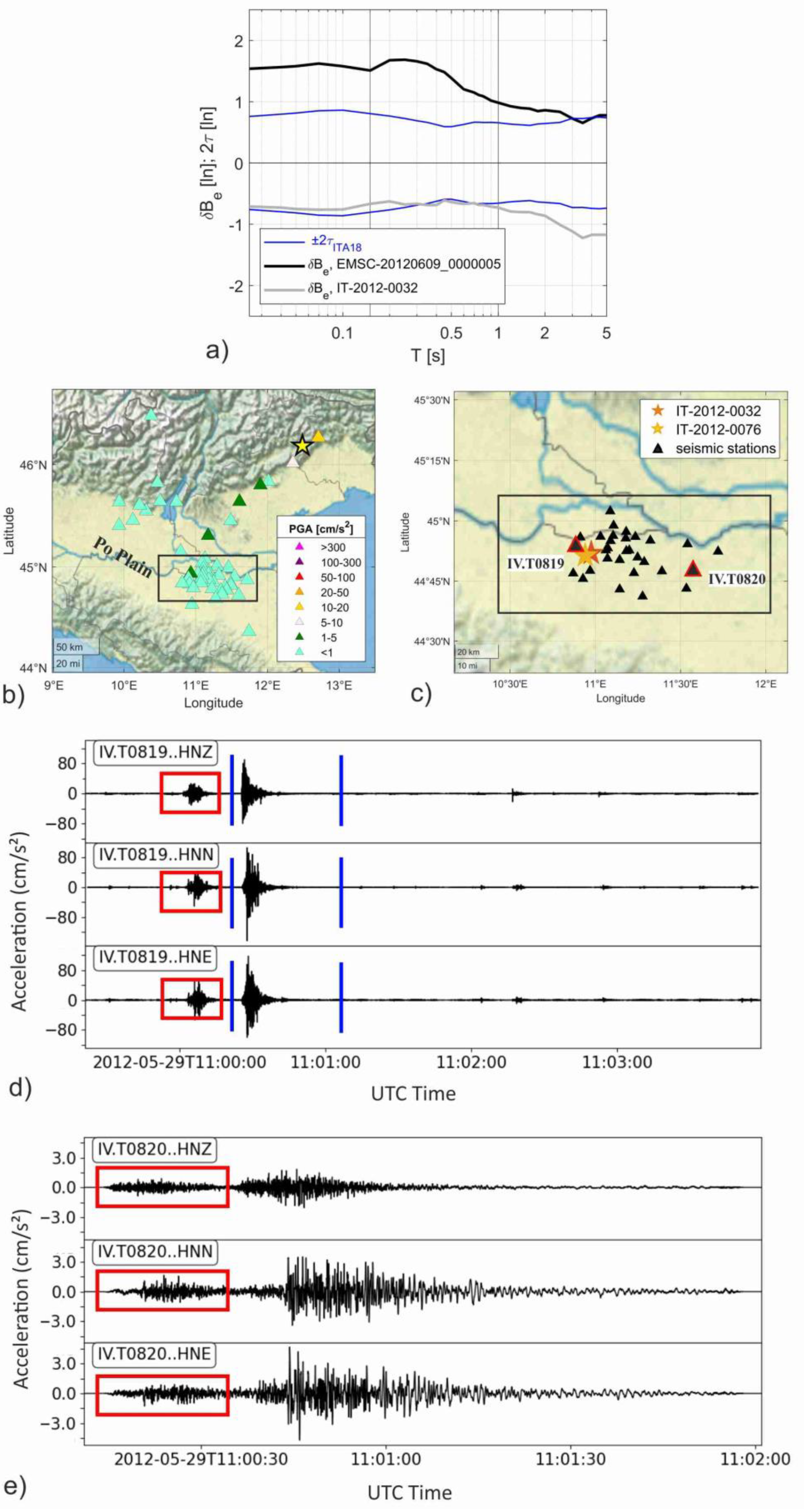 Geosciences 12 00334 g006