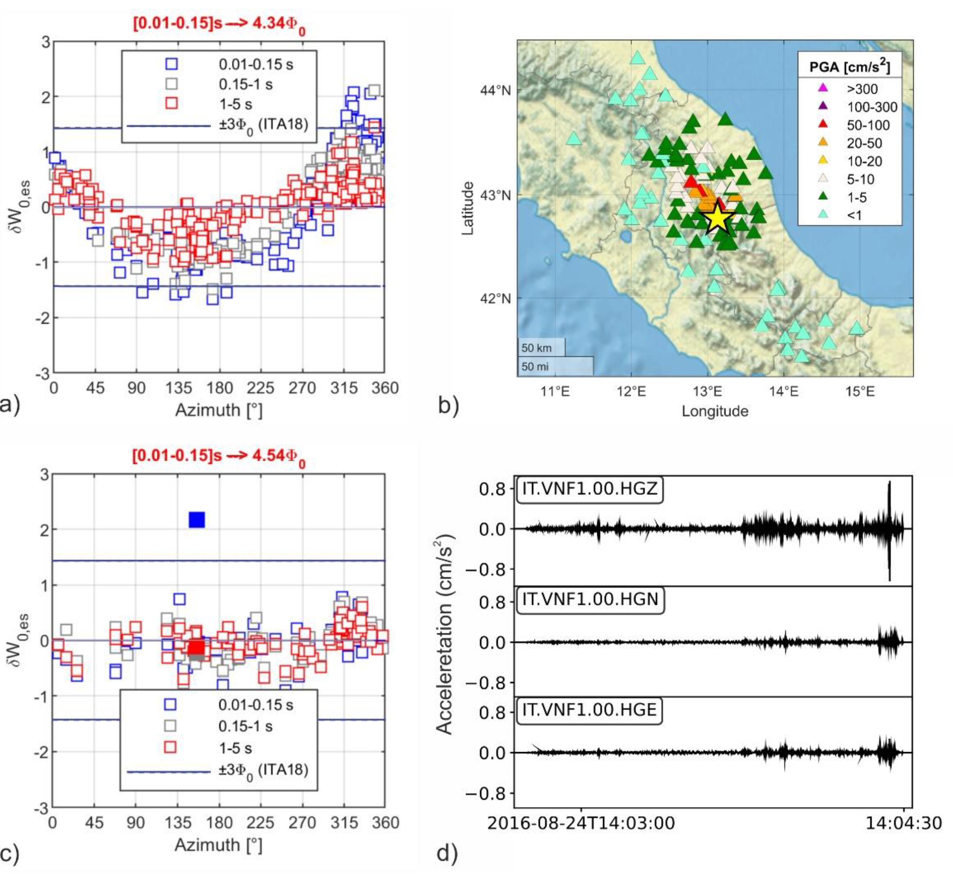 Geosciences 12 00334 g008