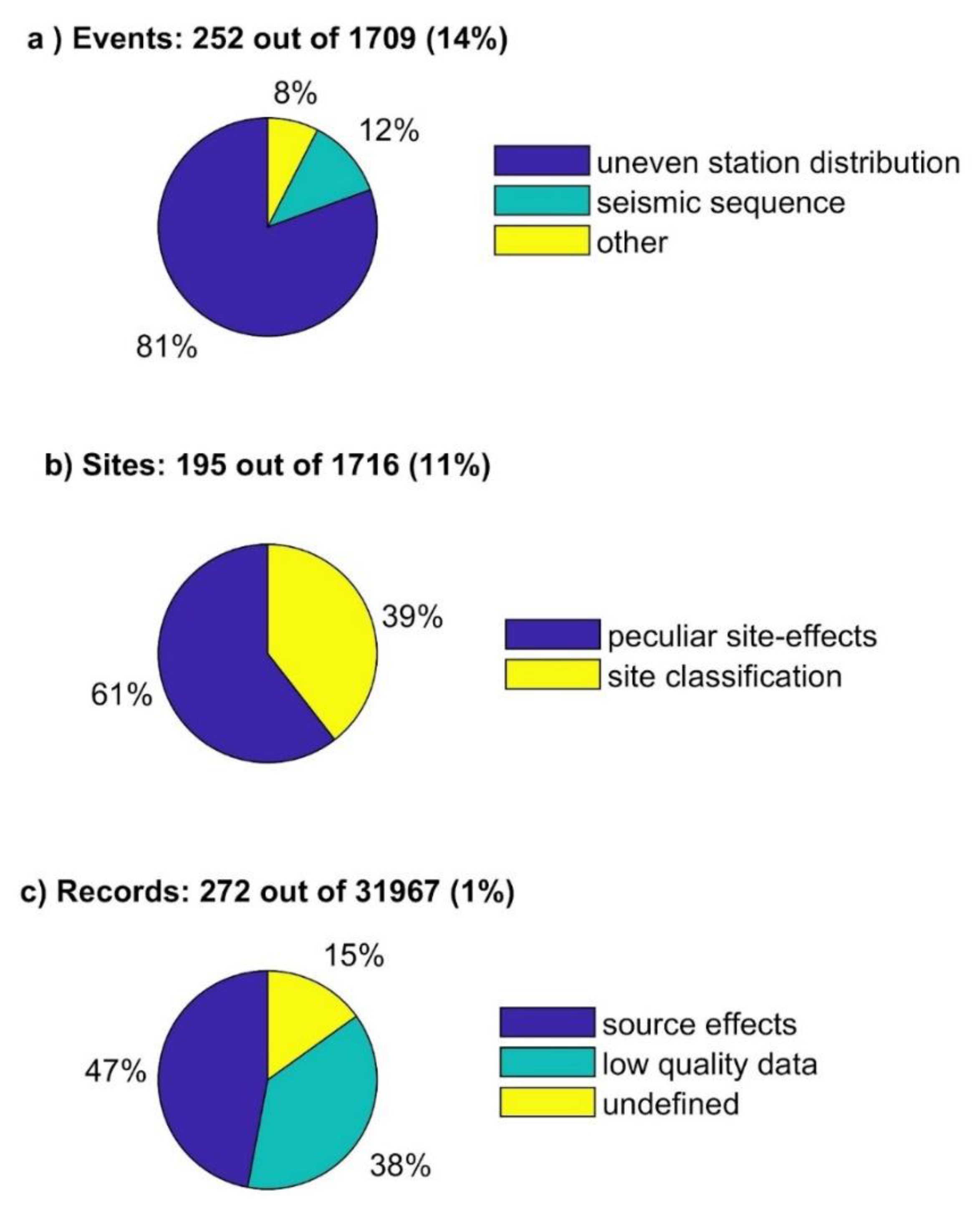 Geosciences 12 00334 g010