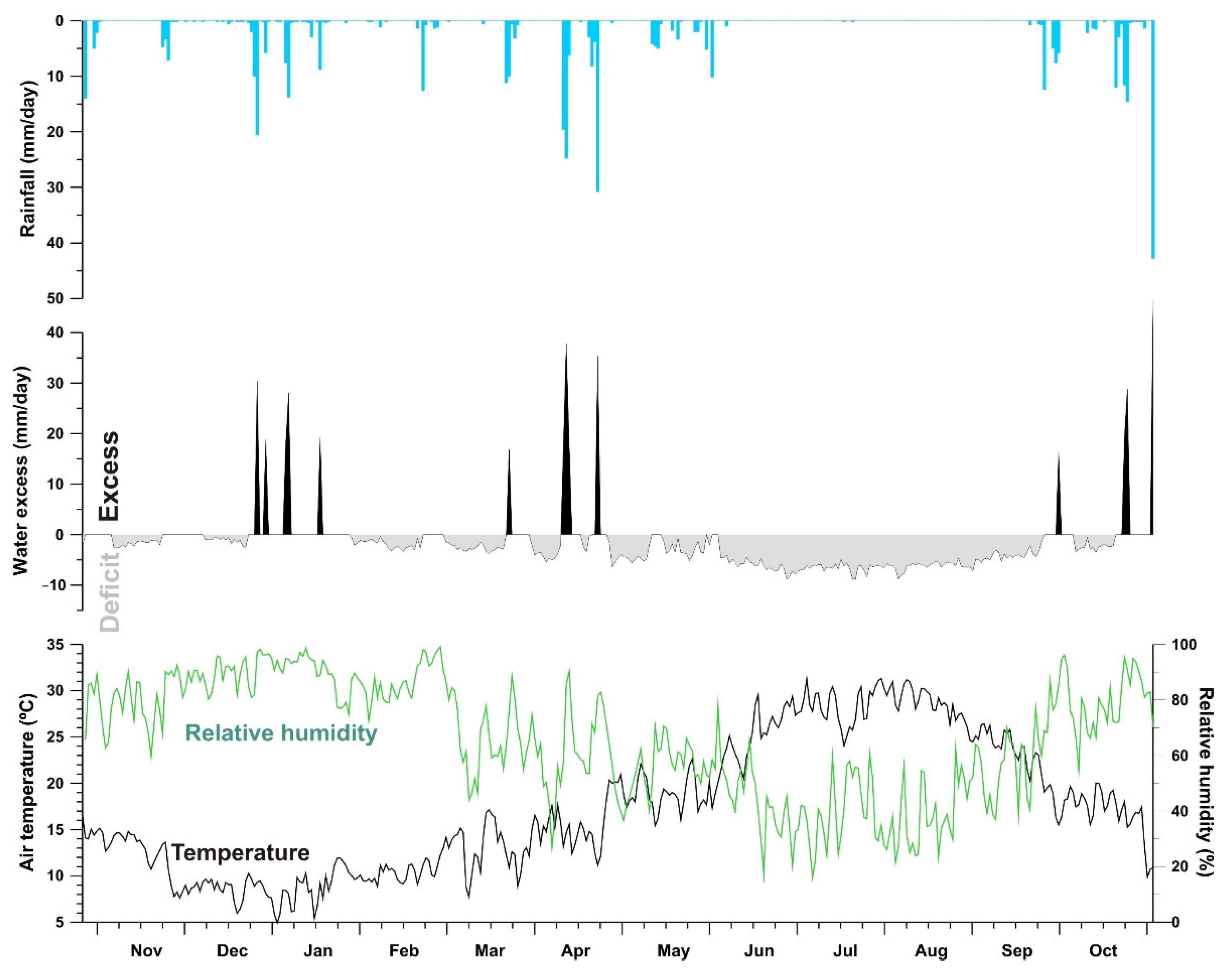Geosciences 12 00335 g002