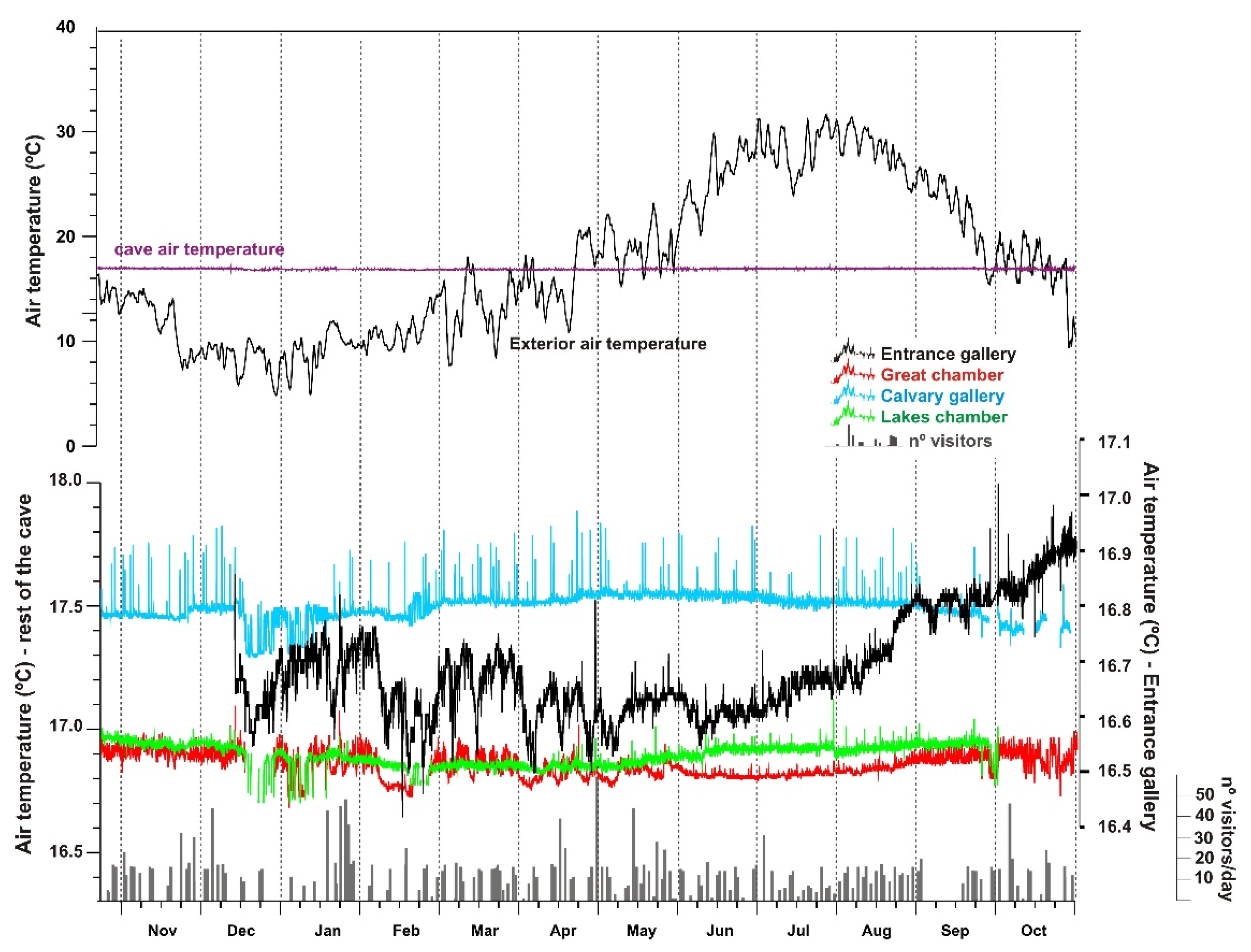 Geosciences 12 00335 g003