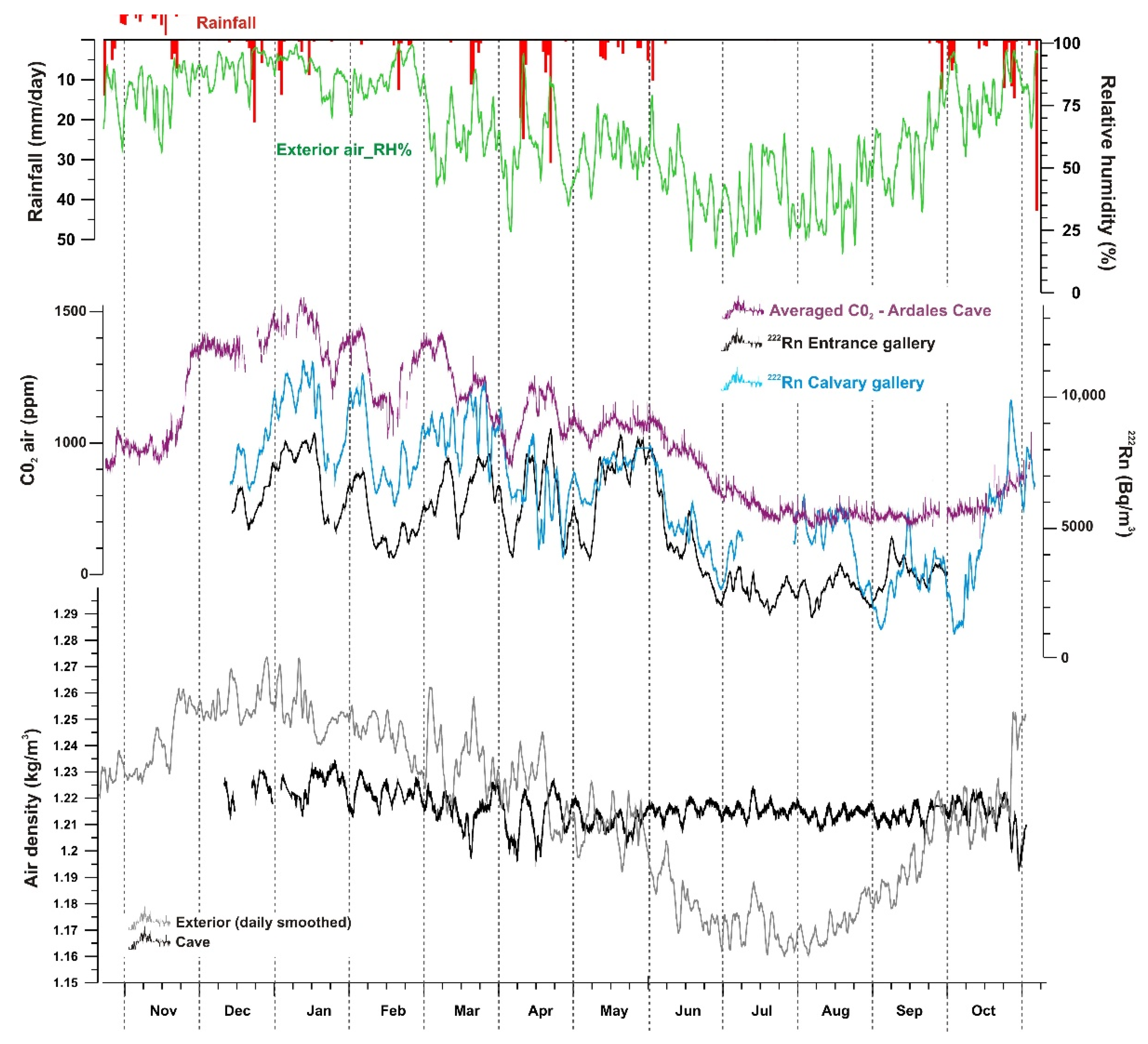 Geosciences 12 00335 g005