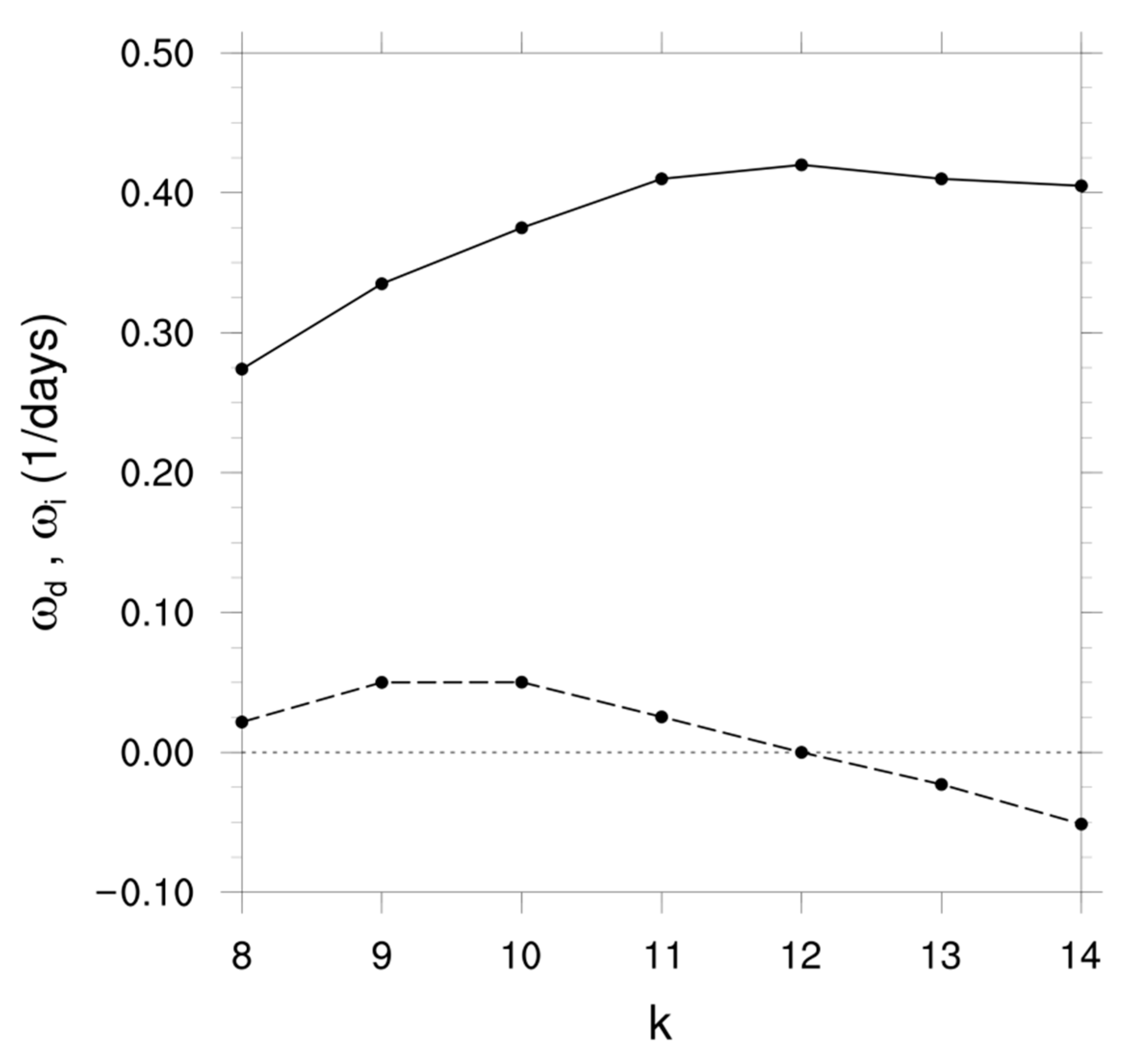 Geosciences 12 00337 g002