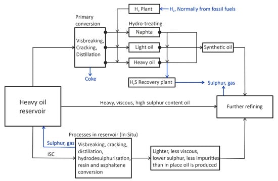 Geosciences 12 00340 g004