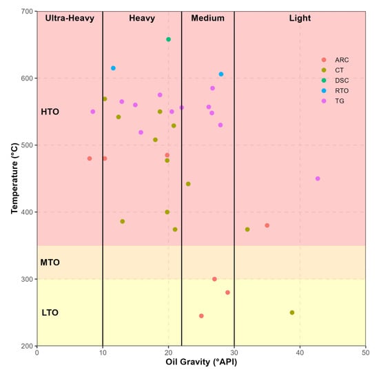Geosciences 12 00340 g007