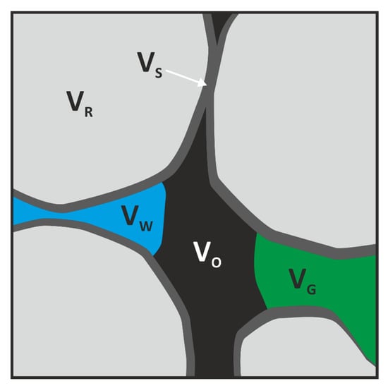Geosciences 12 00340 g008
